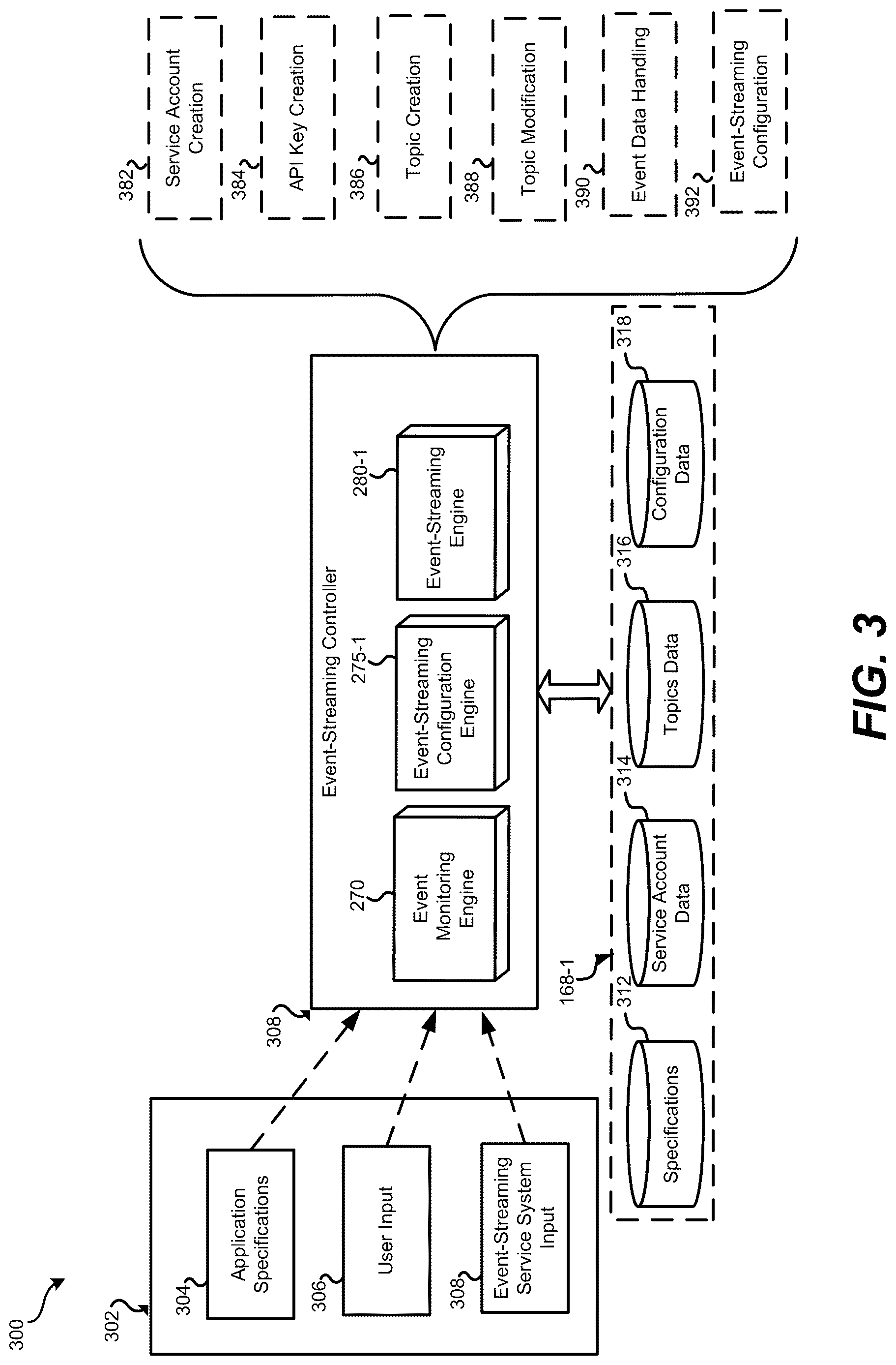 Patent US12619481 Figure 3 – Data-streaming system overlay infrastructure for deployment pipelines