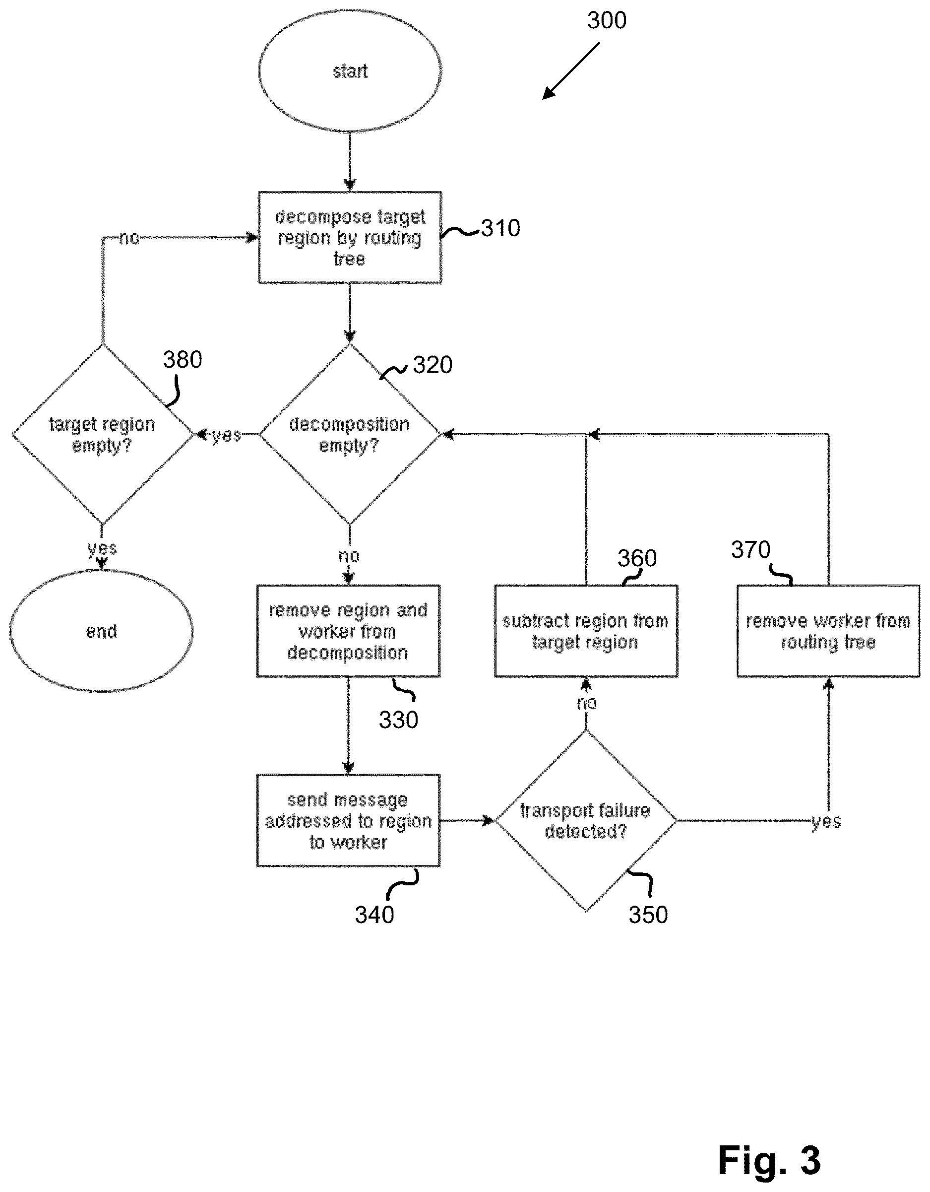 Patent US12619482 Figure 3 – Spatial computing