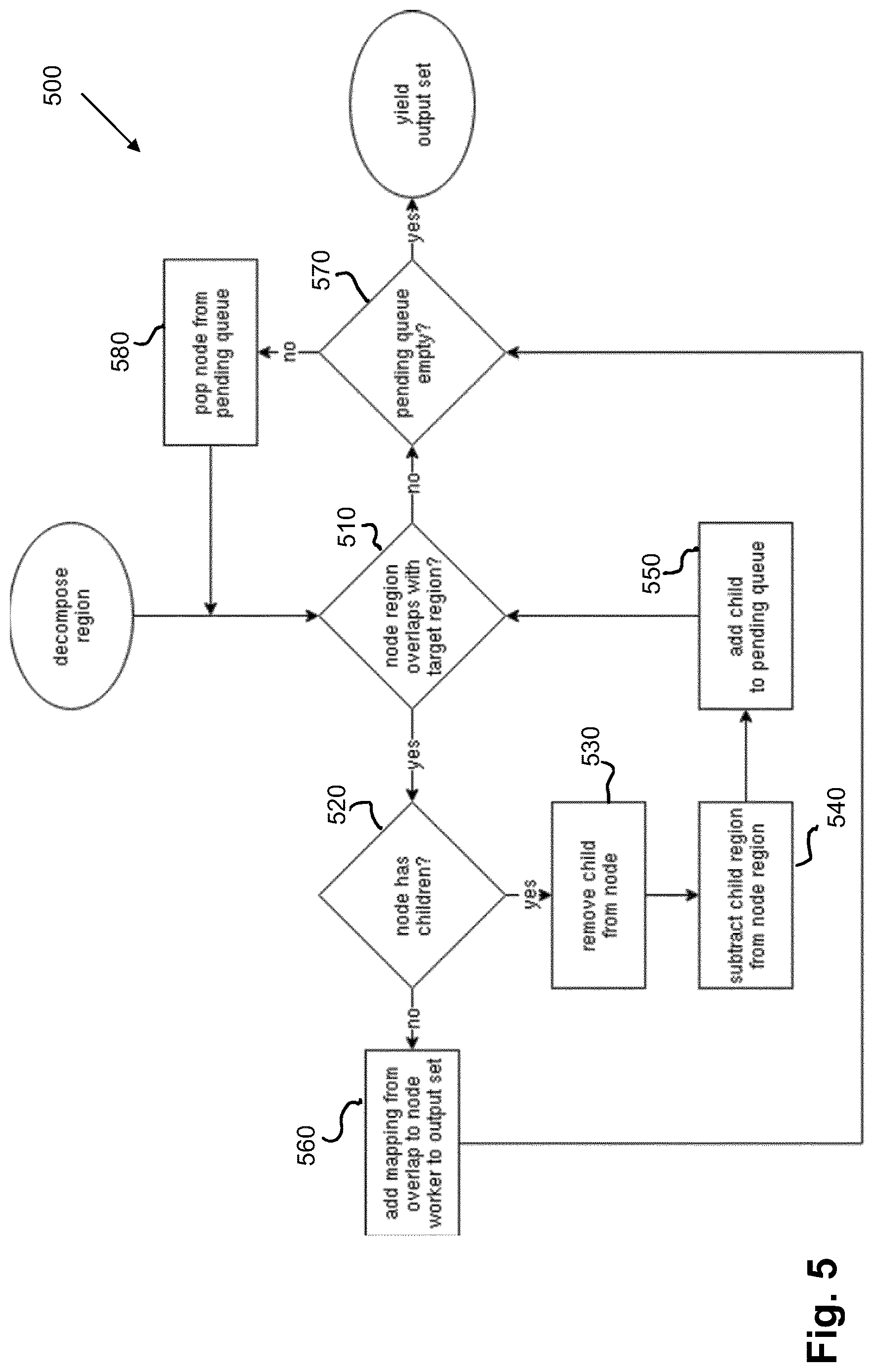 Patent US12619482 Figure 5 – Spatial computing