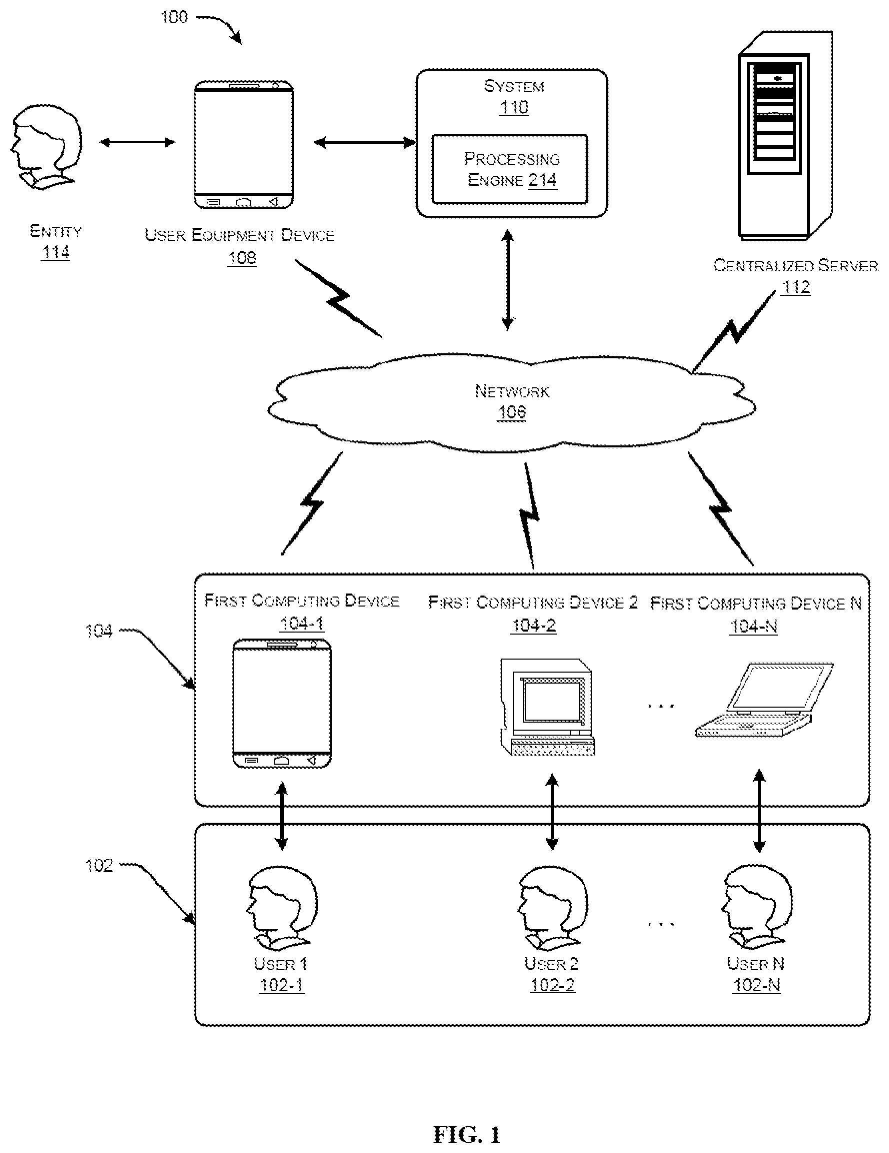 Patent US12619484 Figure 1 – System and method of application programming interface scheduling