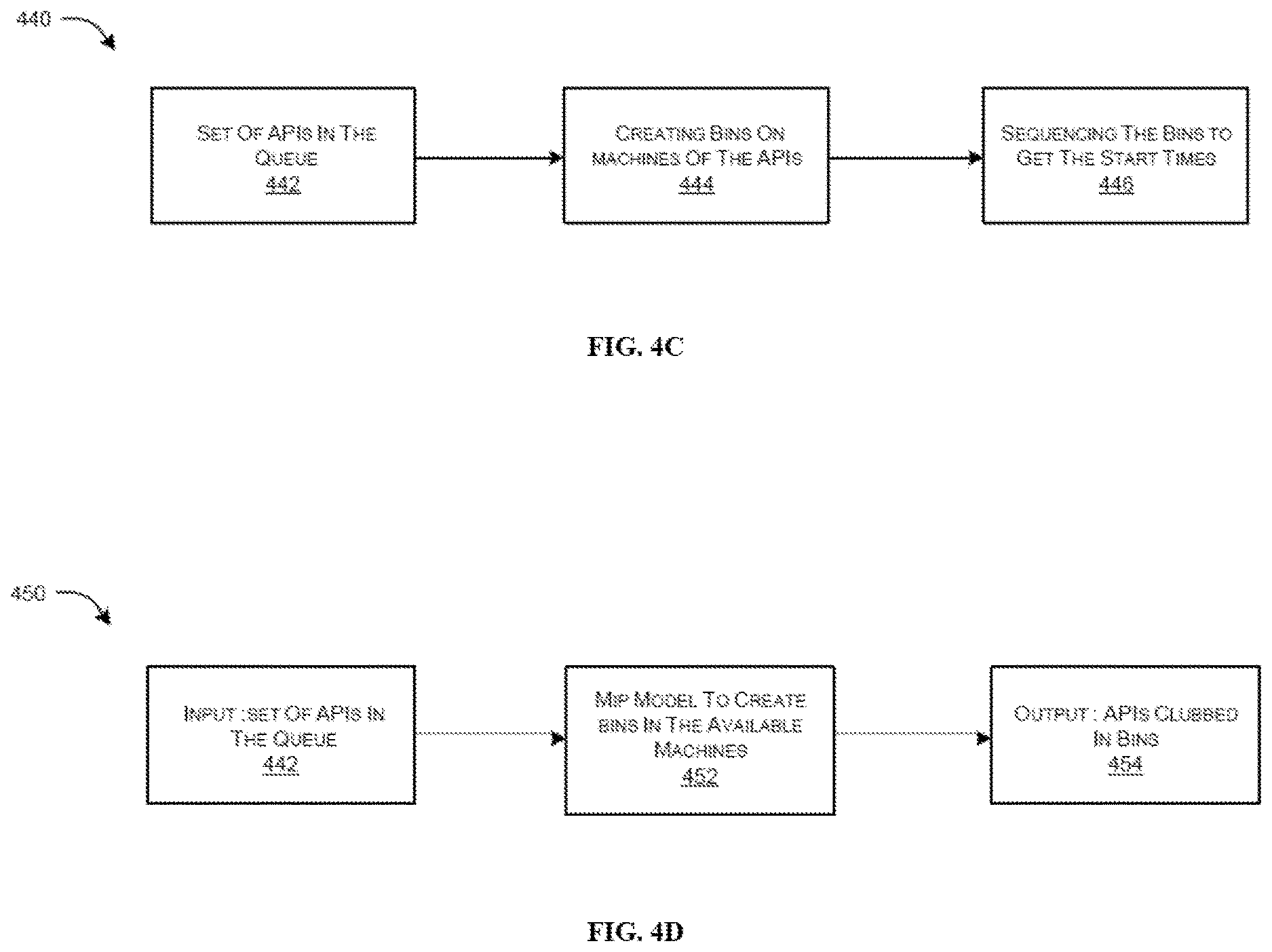 Patent US12619484 Figure 8 – System and method of application programming interface scheduling