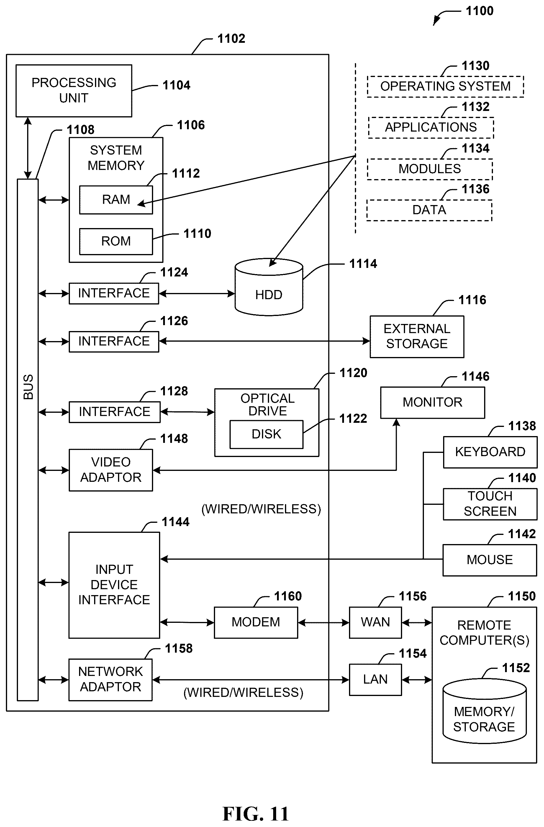 Patent US12619485 Figure 11 – Initiating storage volume health tests via container orchestration systems