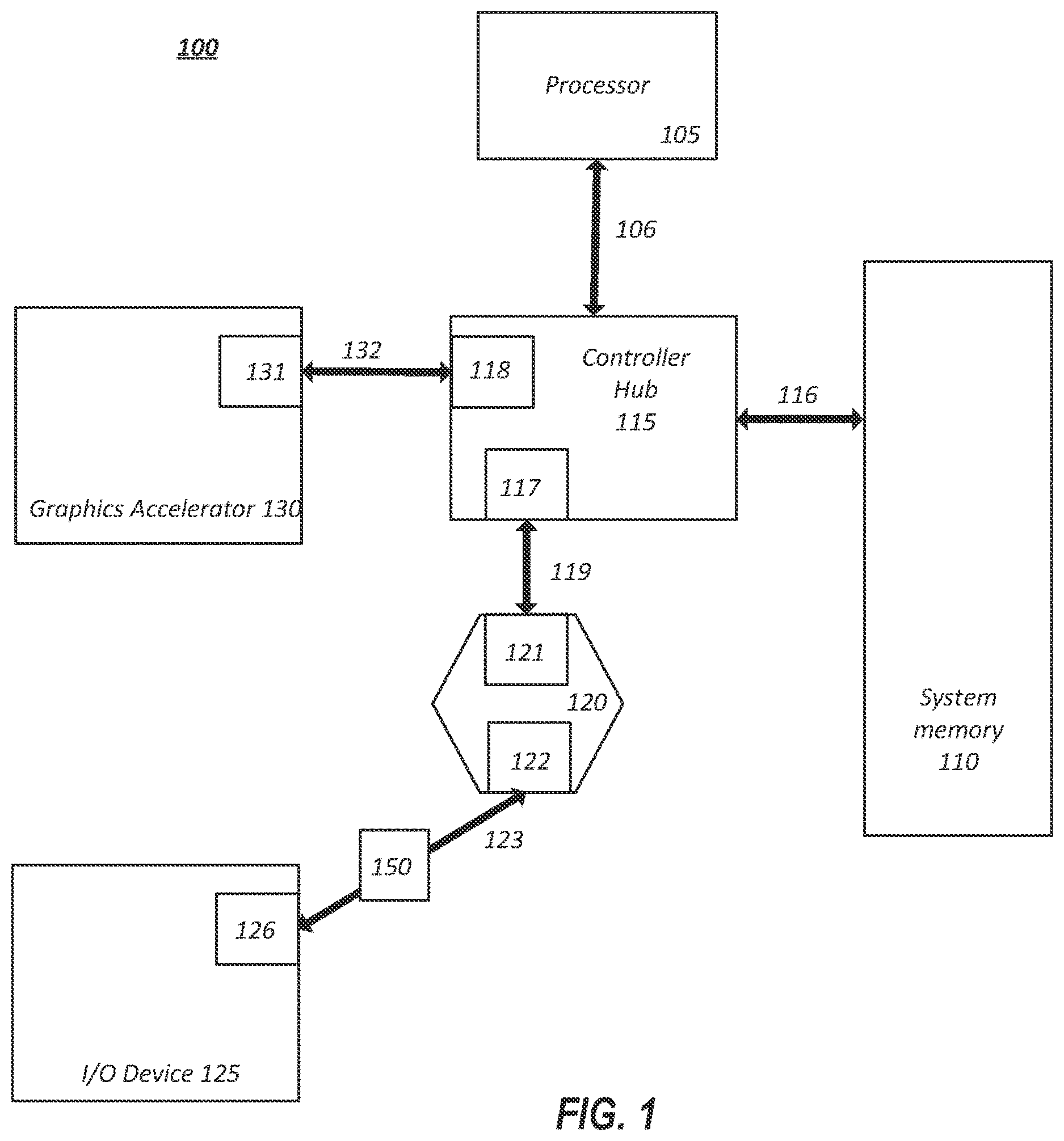 Patent US12619486 Figure 1 – Mechanism of enabling fault handling with PCIe re-timer