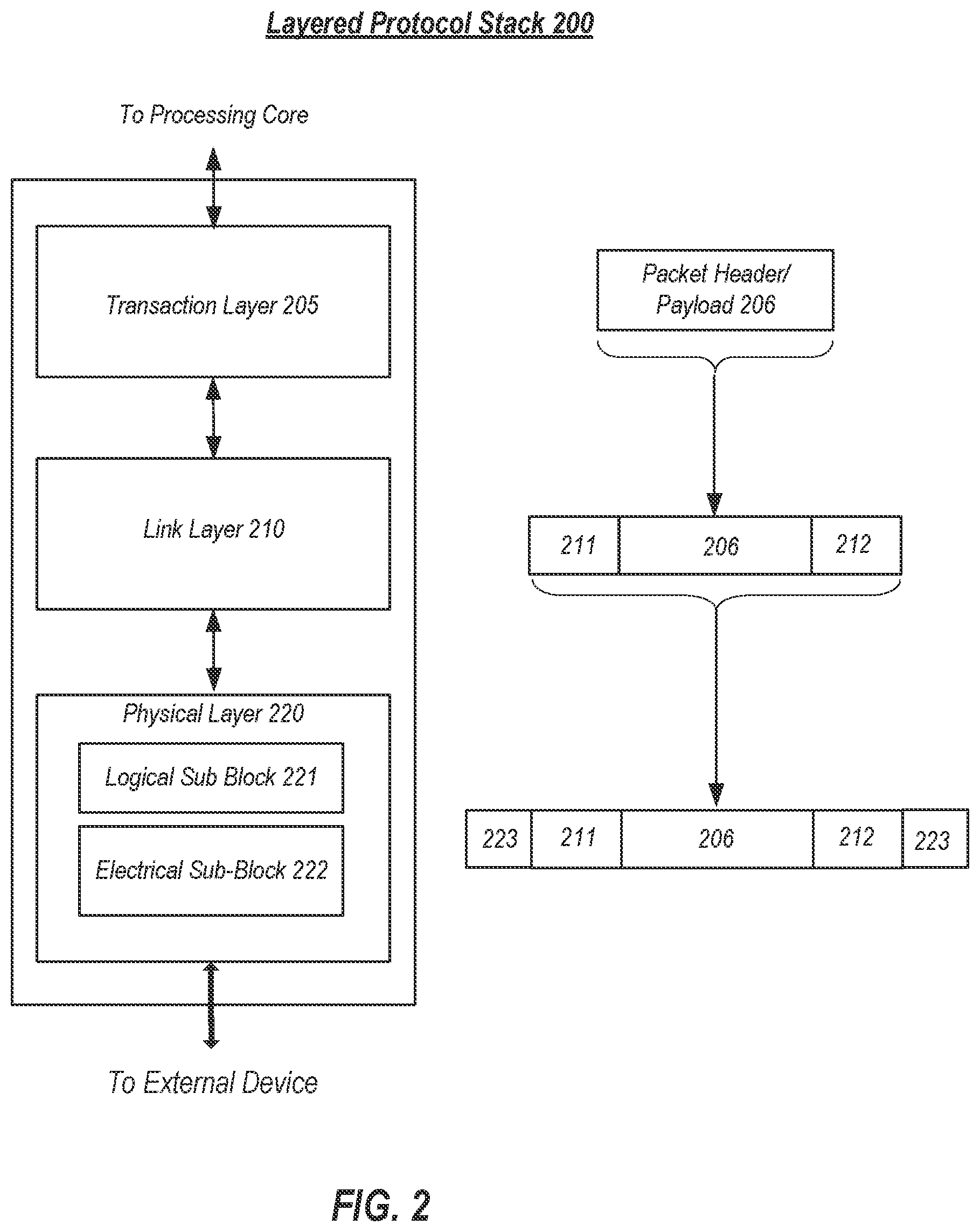 Patent US12619486 Figure 2 – Mechanism of enabling fault handling with PCIe re-timer