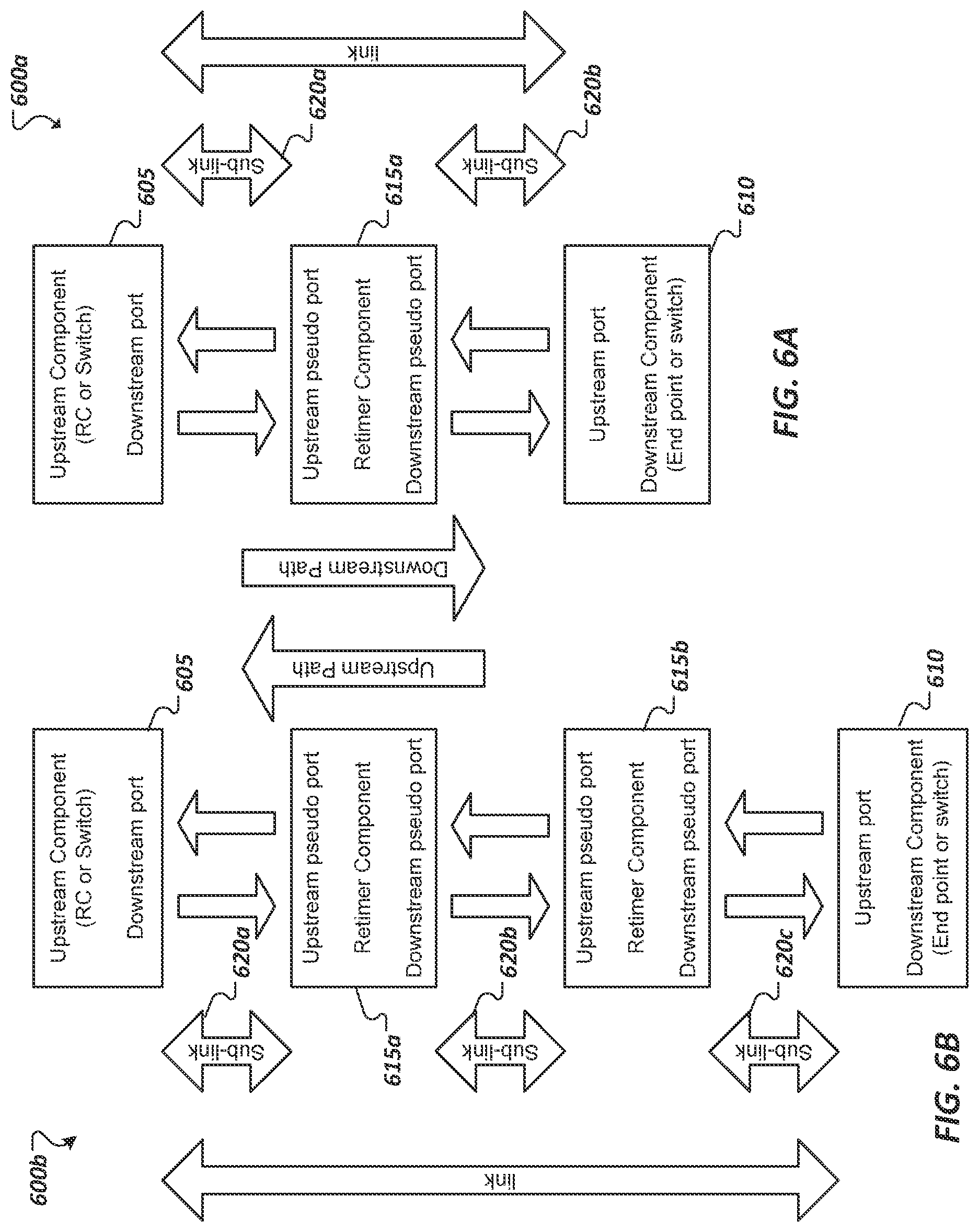 Patent US12619486 Figure 5 – Mechanism of enabling fault handling with PCIe re-timer