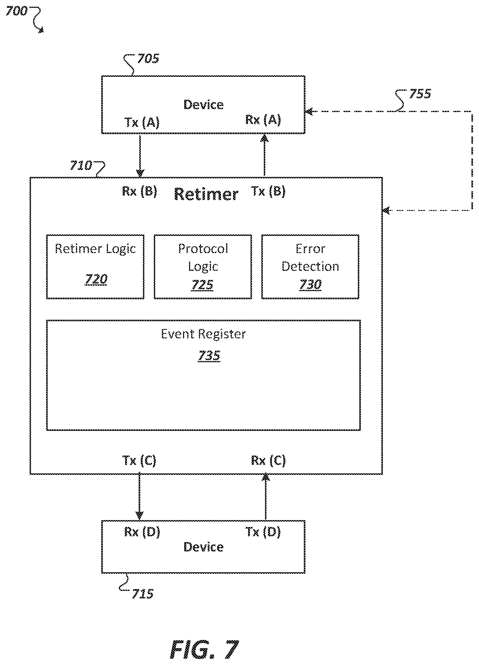 Patent US12619486 Figure 6 – Mechanism of enabling fault handling with PCIe re-timer