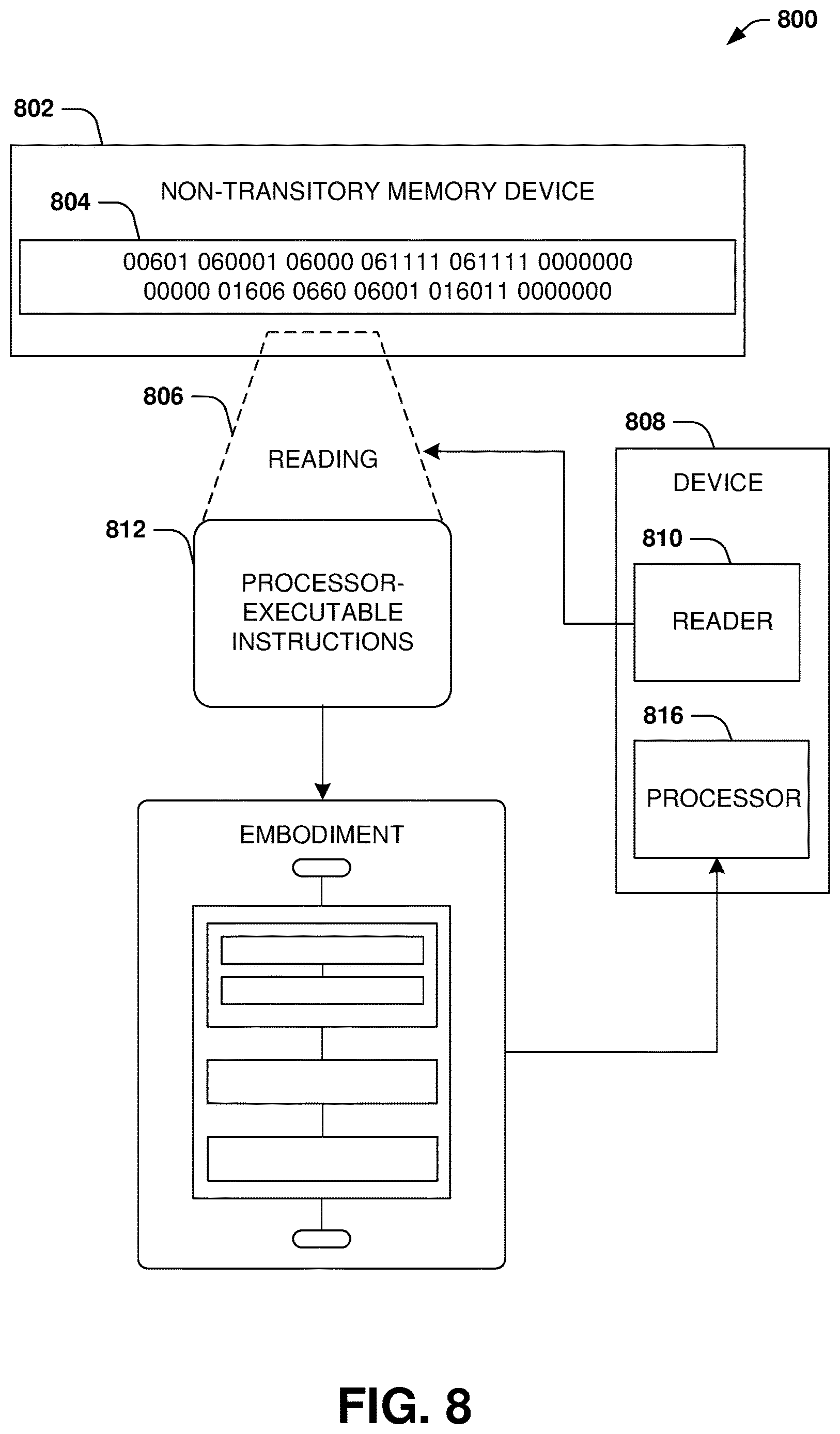 Patent US12619487 Figure 7 – Classifier validation