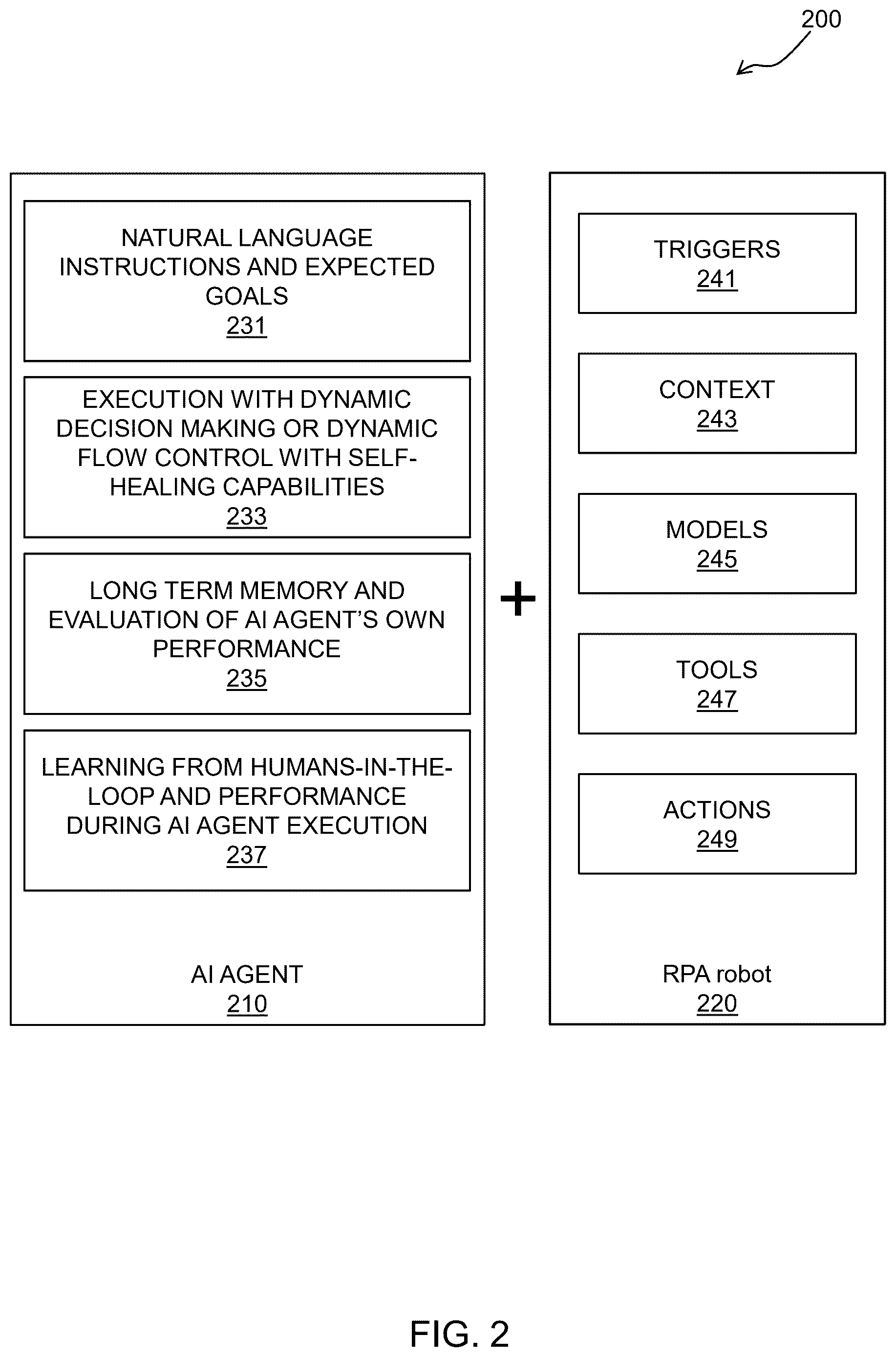 Patent US12619488 Figure 2 – Agent health score for agentic automations