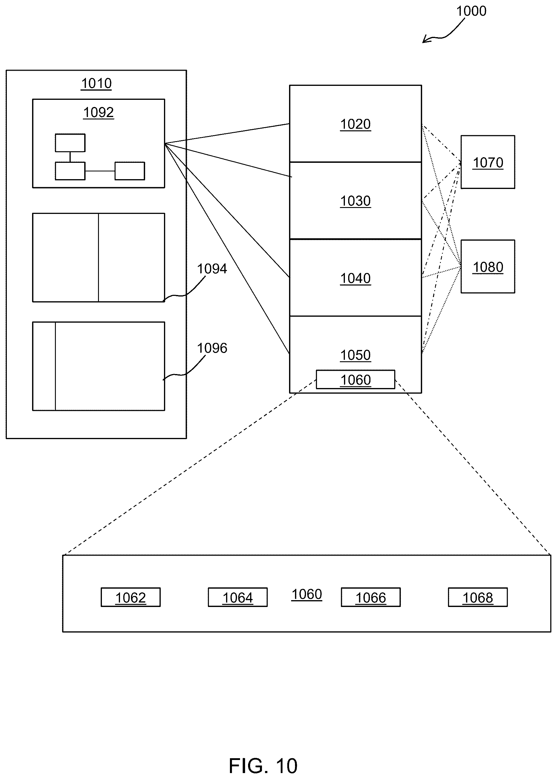 Patent US12619488 Figure 10 – Agent health score for agentic automations