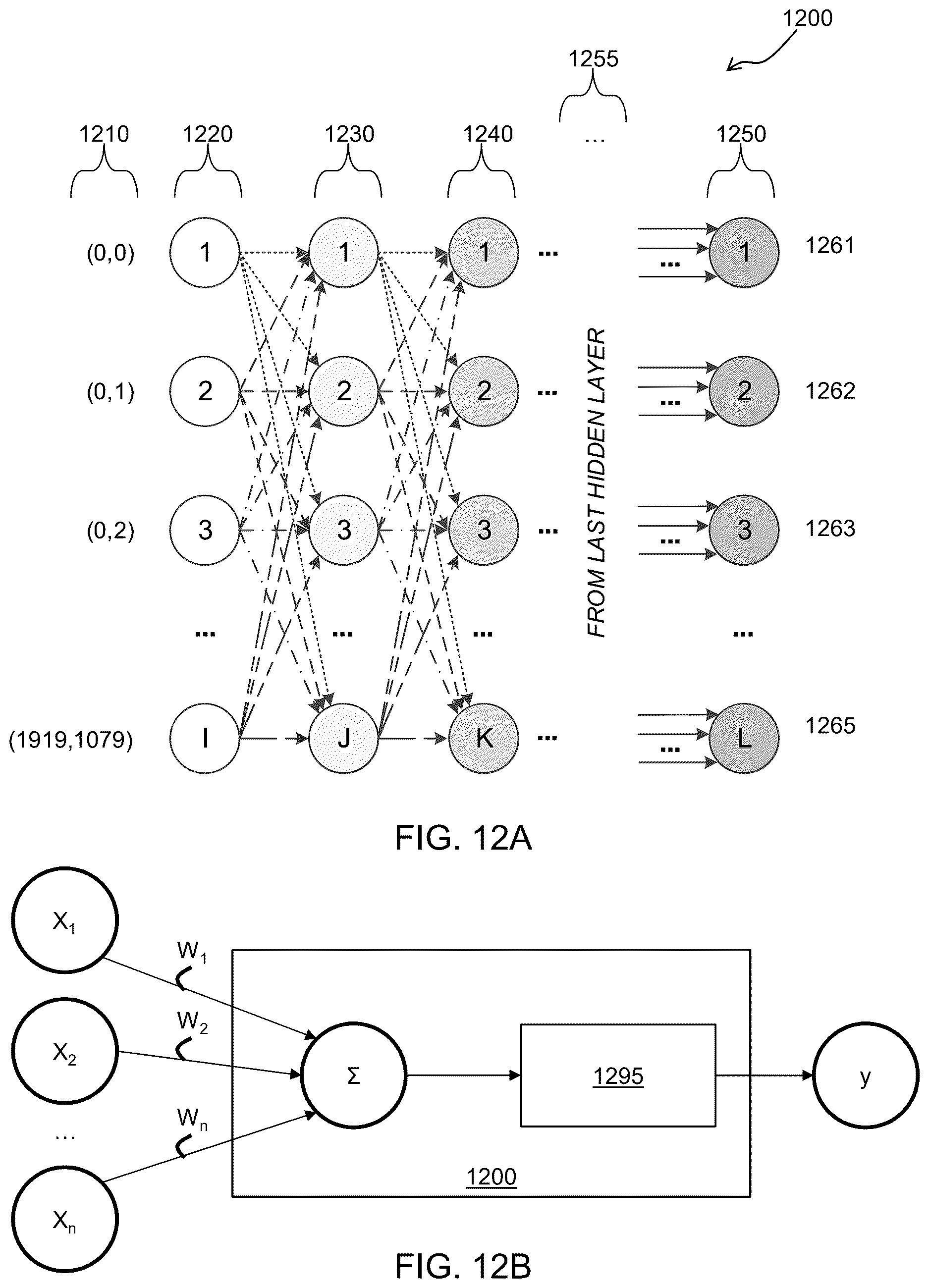 Patent US12619488 Figure 12 – Agent health score for agentic automations
