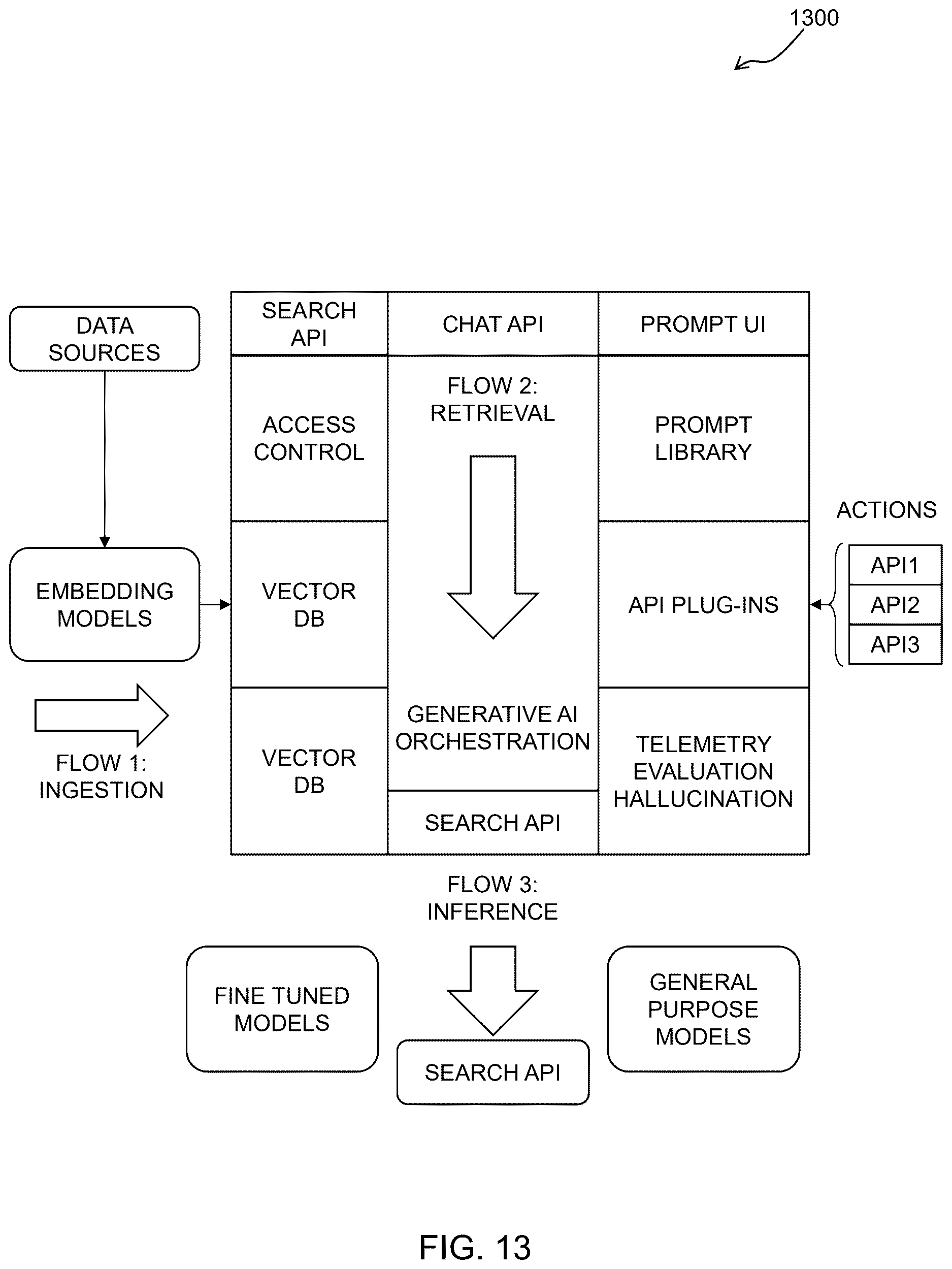 Patent US12619488 Figure 13 – Agent health score for agentic automations