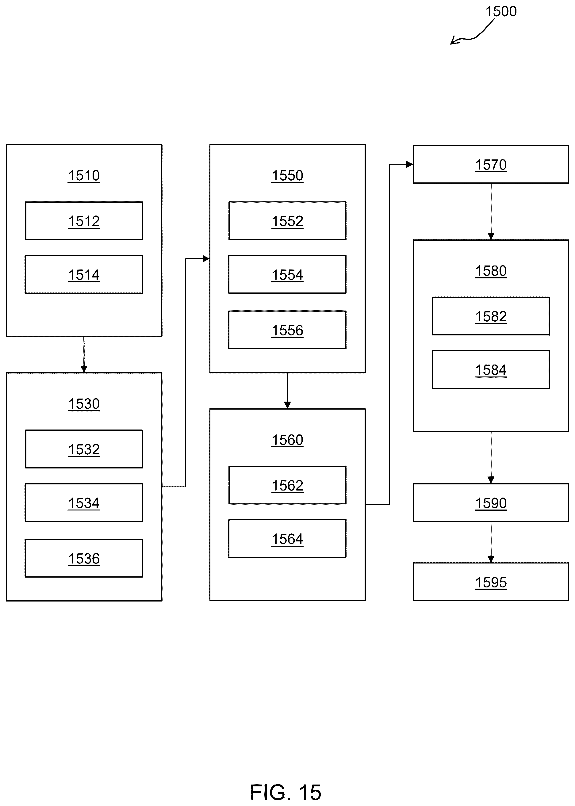Patent US12619488 Figure 15 – Agent health score for agentic automations
