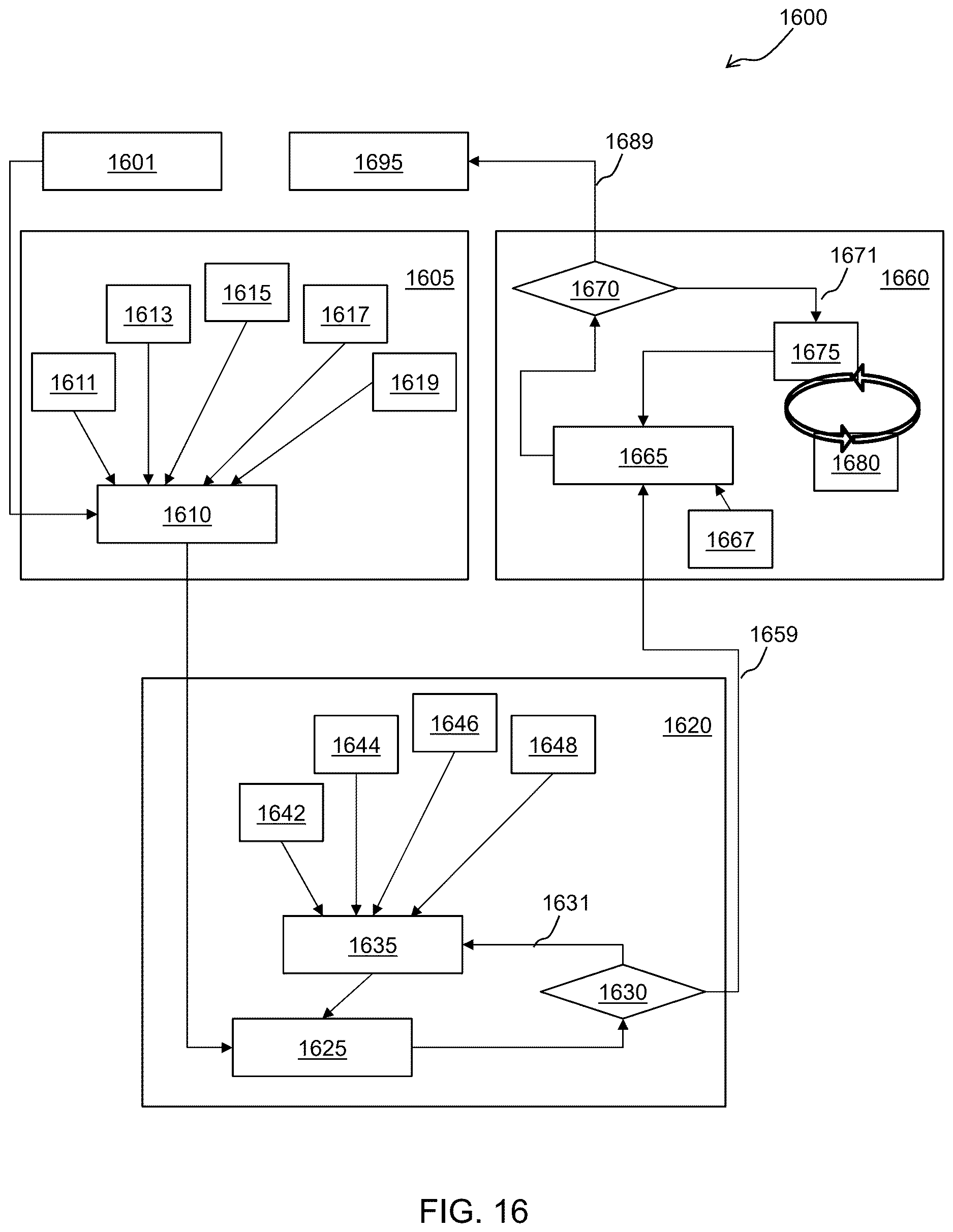 Patent US12619488 Figure 16 – Agent health score for agentic automations
