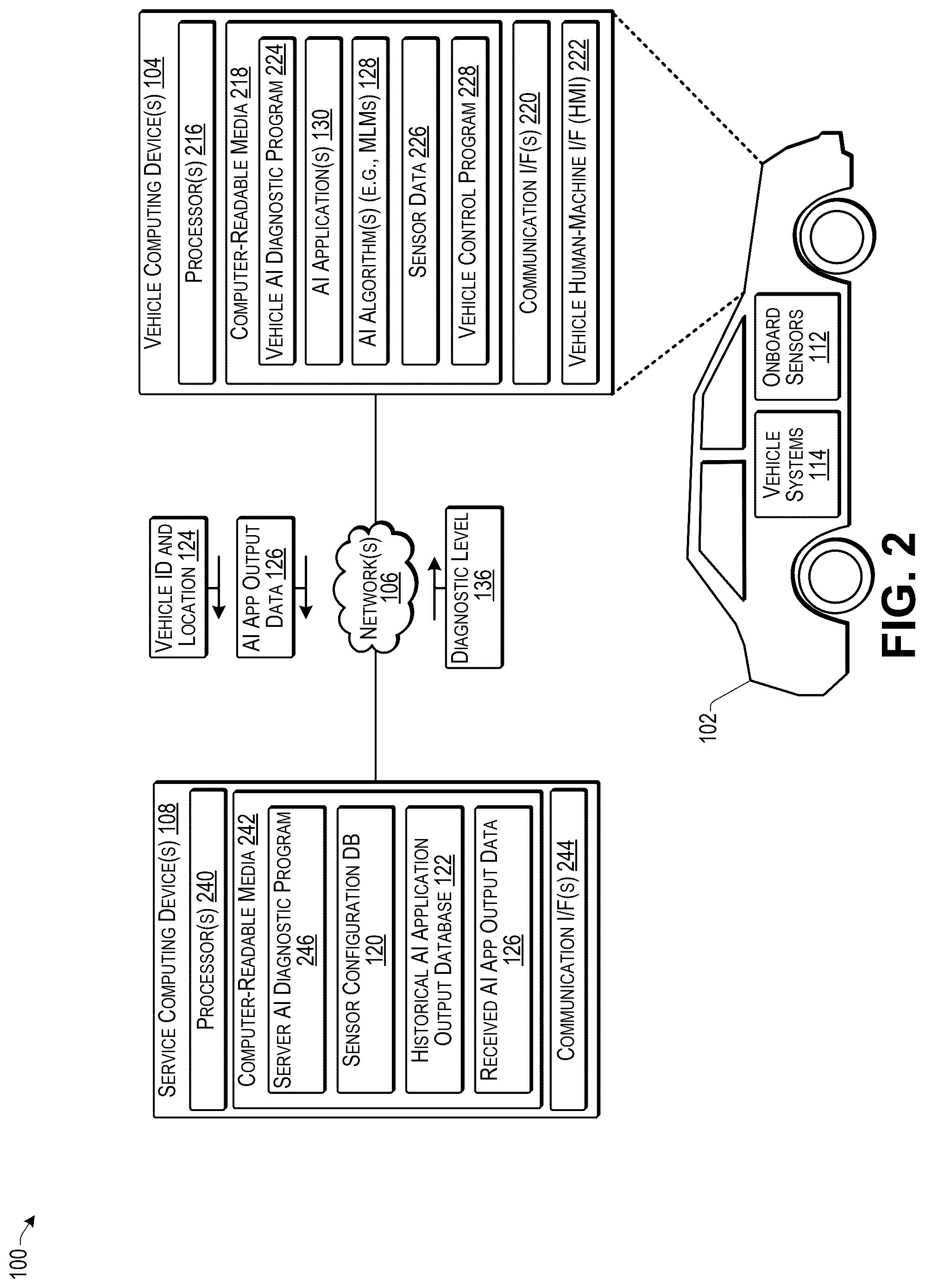 Patent US12619489 Figure 2 – Detecting anomalies in embedded artificial intelligence systems