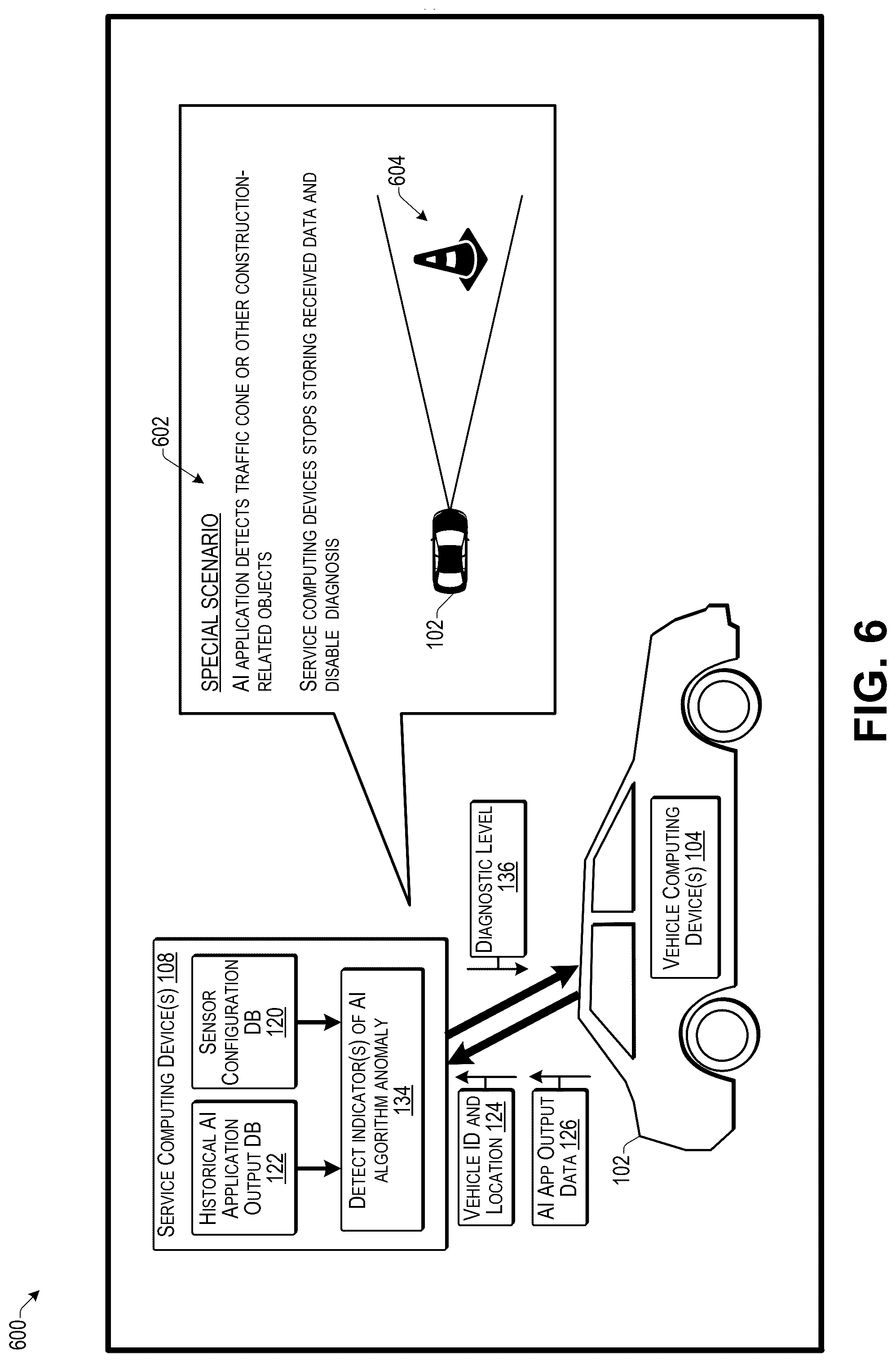 Patent US12619489 Figure 6 – Detecting anomalies in embedded artificial intelligence systems