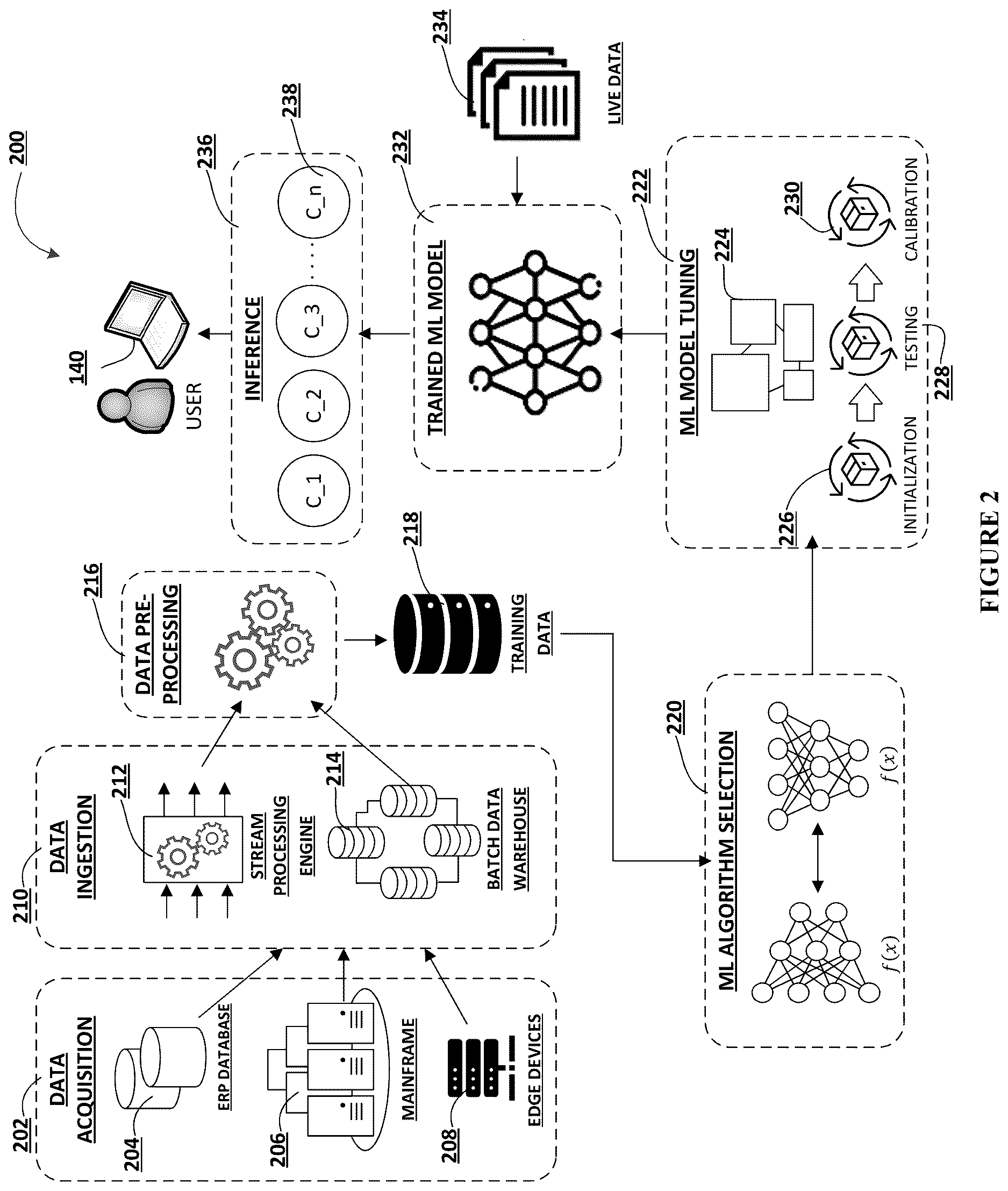 Patent US12619490 Figure 4 – System and method for electronic interaction recovery via multimodal machine learning models