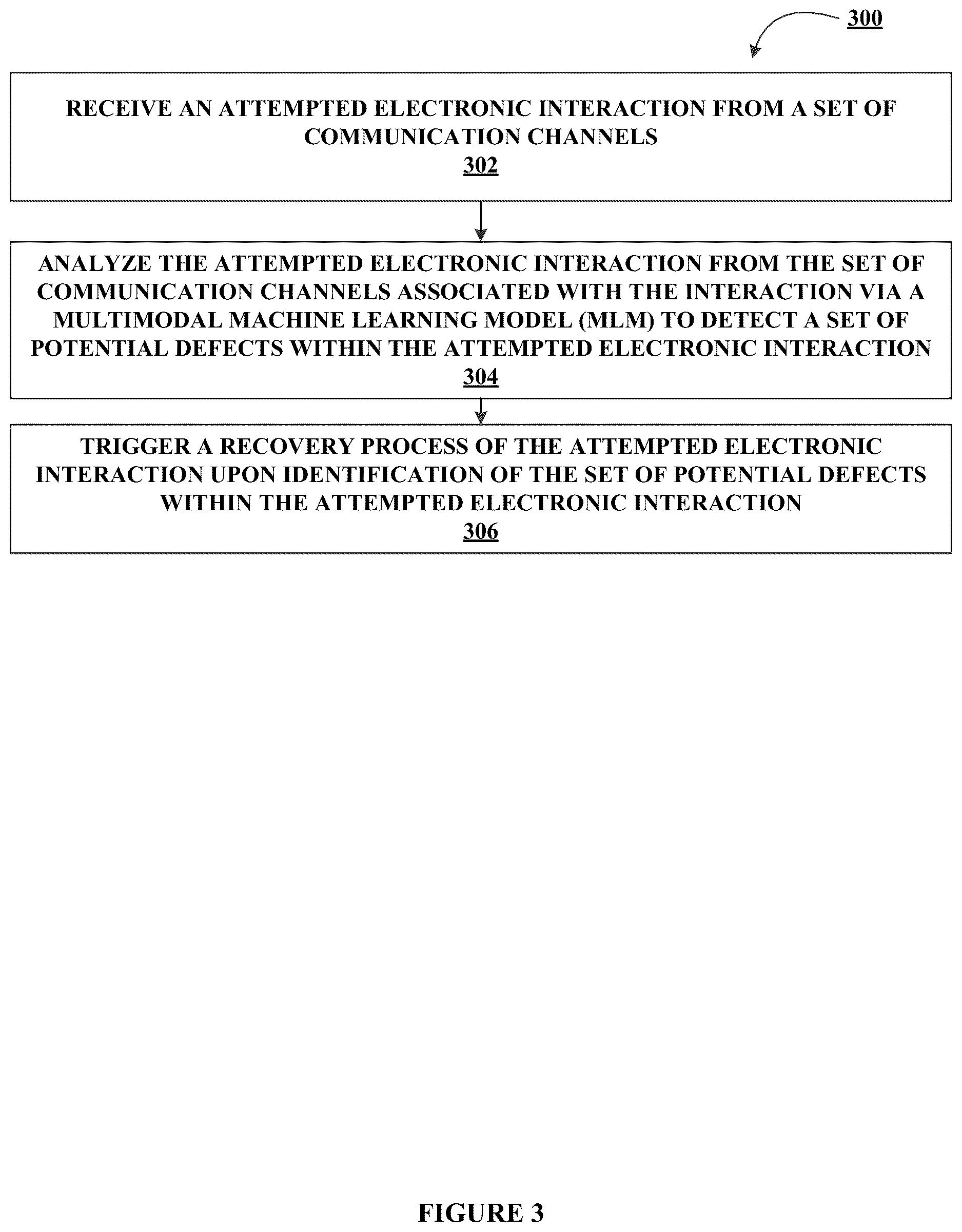 Patent US12619490 Figure 5 – System and method for electronic interaction recovery via multimodal machine learning models