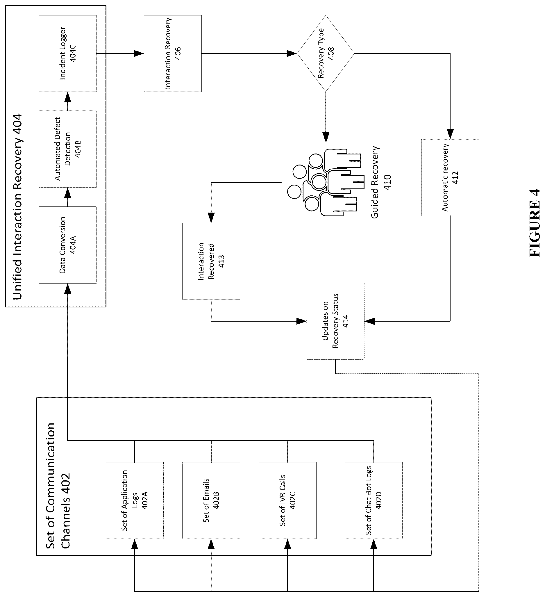 Patent US12619490 Figure 6 – System and method for electronic interaction recovery via multimodal machine learning models