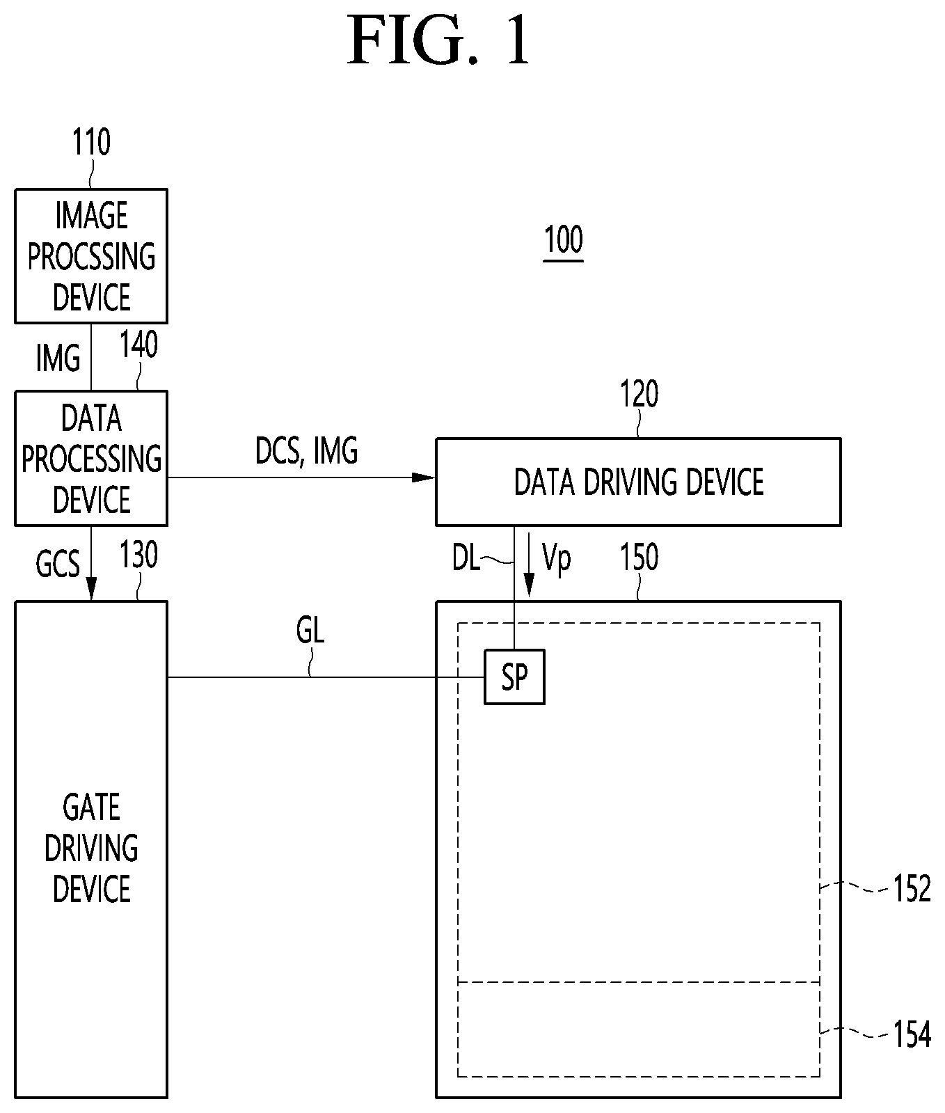 Patent US12619491 Figure 1 – Display processing device, a data transmission method, and an image data inspection method