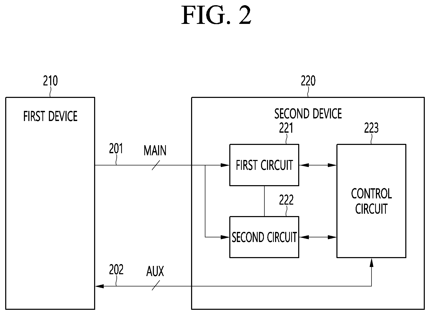 Patent US12619491 Figure 2 – Display processing device, a data transmission method, and an image data inspection method