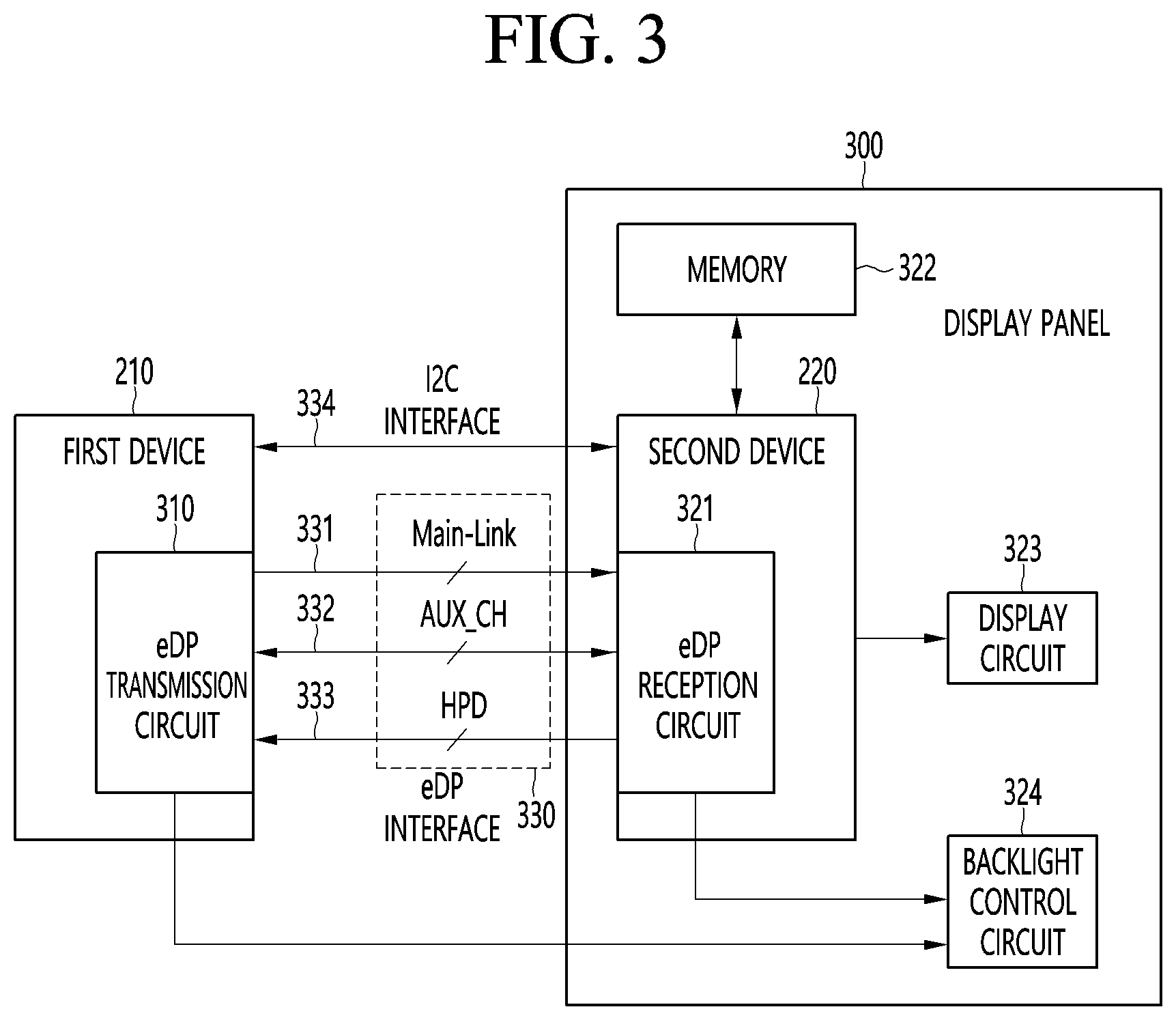 Patent US12619491 Figure 3 – Display processing device, a data transmission method, and an image data inspection method