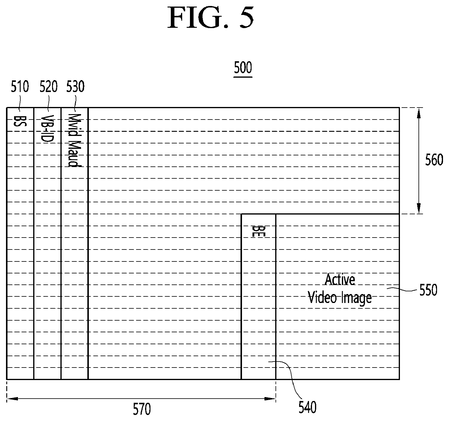 Patent US12619491 Figure 5 – Display processing device, a data transmission method, and an image data inspection method