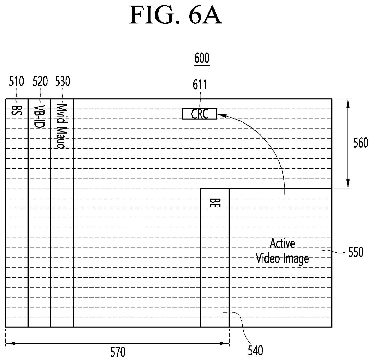 Patent US12619491 Figure 6 – Display processing device, a data transmission method, and an image data inspection method