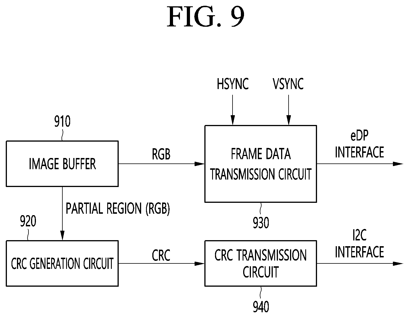 Patent US12619491 Figure 11 – Display processing device, a data transmission method, and an image data inspection method