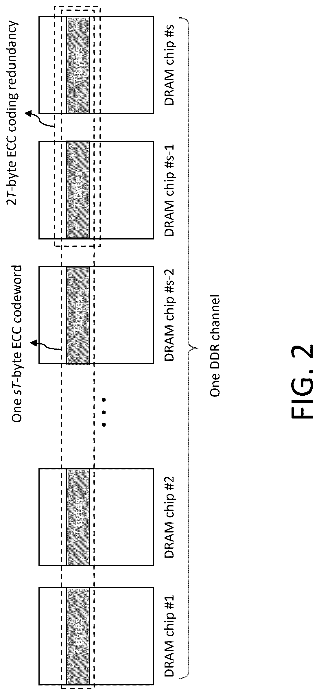 Patent US12619492 Figure 2 – Burst error correction for reed-solomon codes