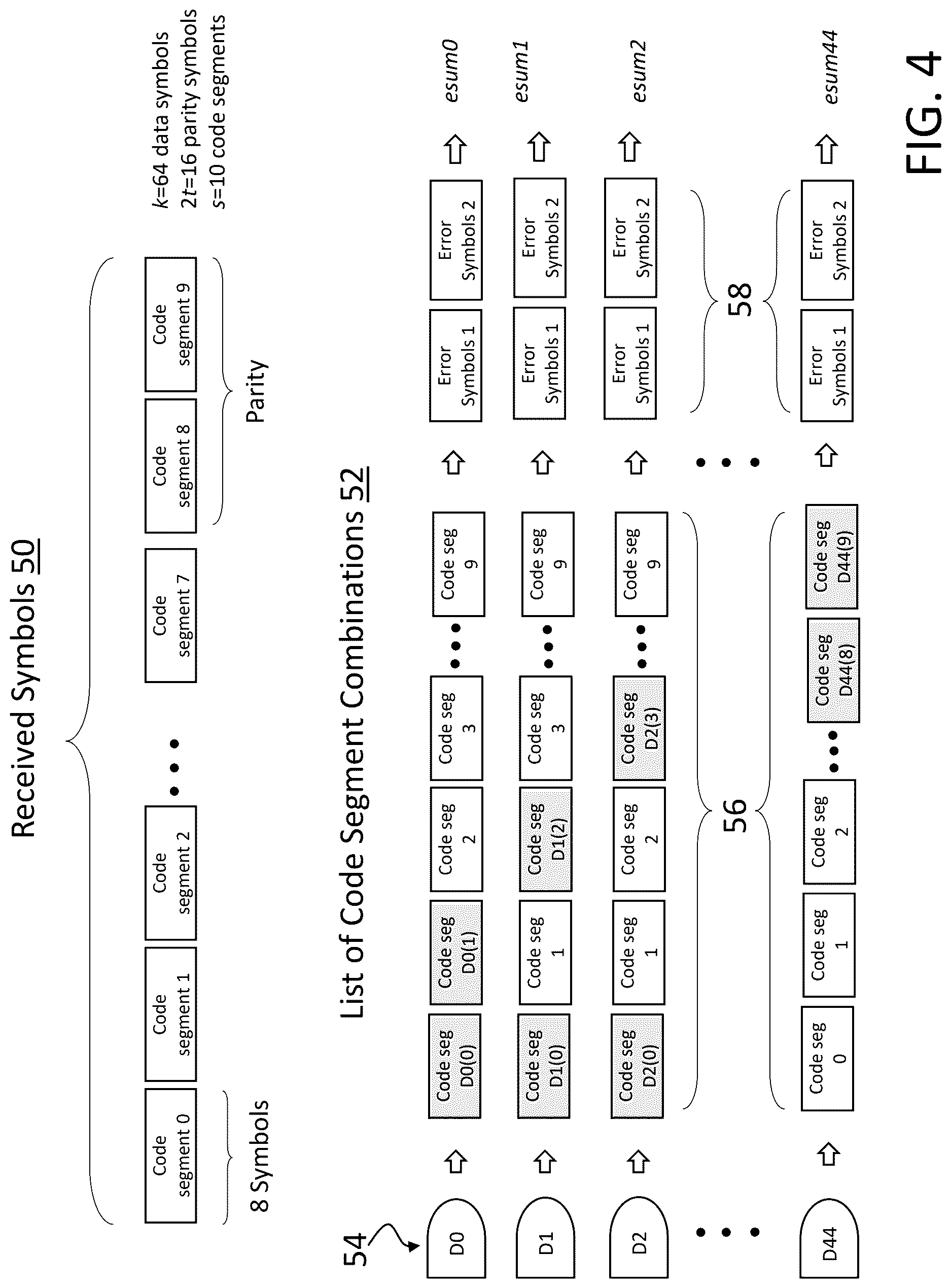 Patent US12619492 Figure 4 – Burst error correction for reed-solomon codes