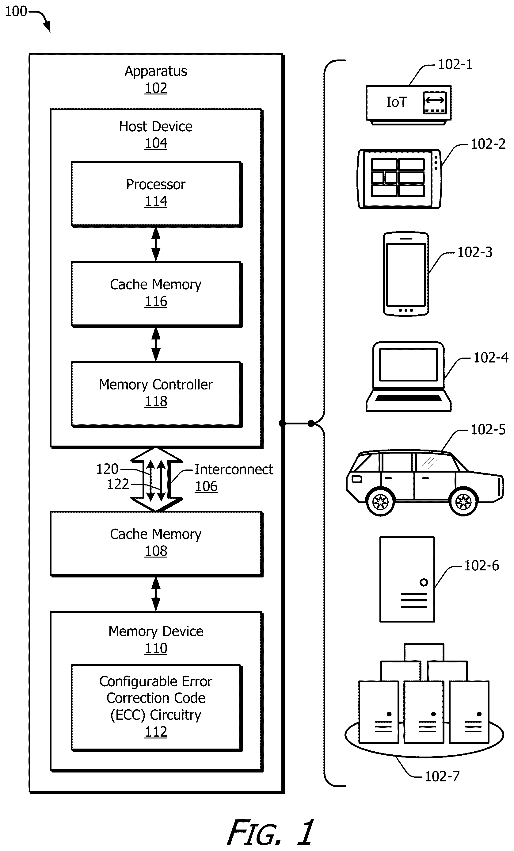 Patent US12619493 Figure 1 – Flexible bit quantities for error correction code (ECC) values in a memory environment