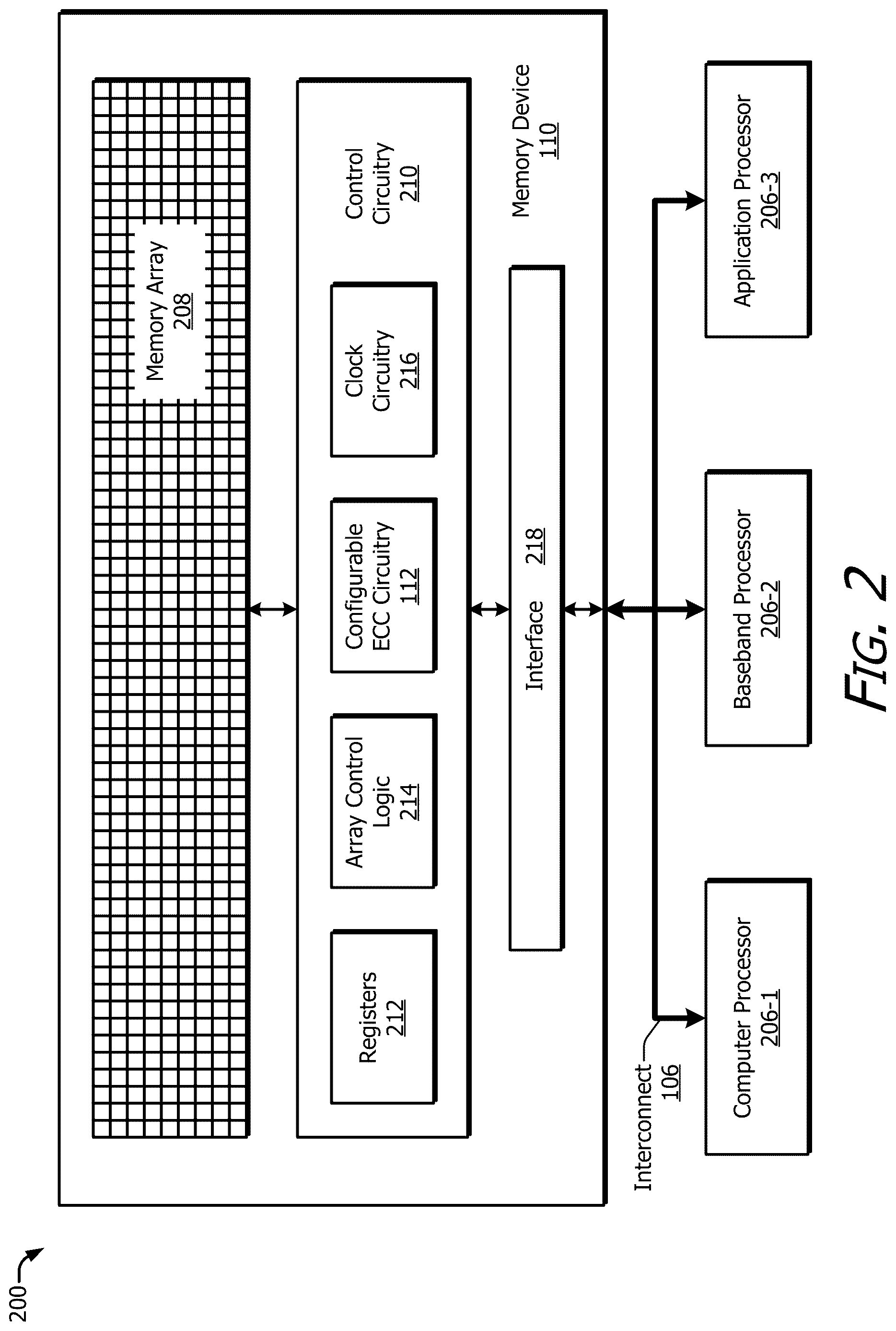 Patent US12619493 Figure 2 – Flexible bit quantities for error correction code (ECC) values in a memory environment