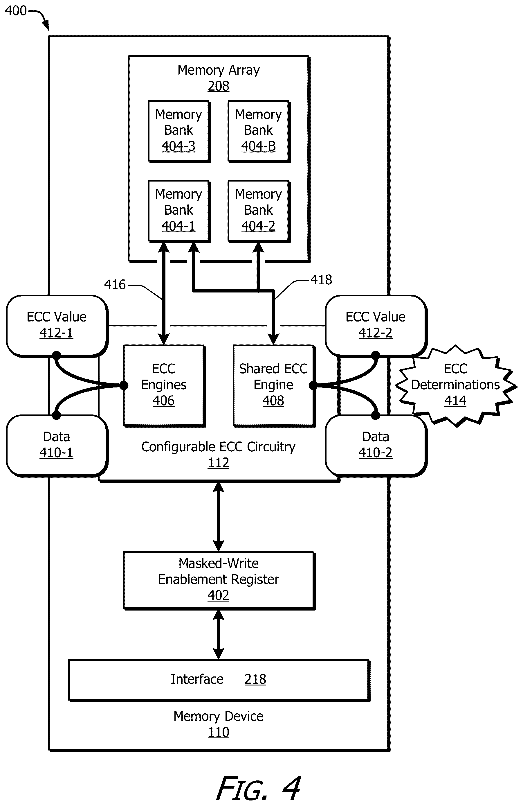 Patent US12619493 Figure 4 – Flexible bit quantities for error correction code (ECC) values in a memory environment