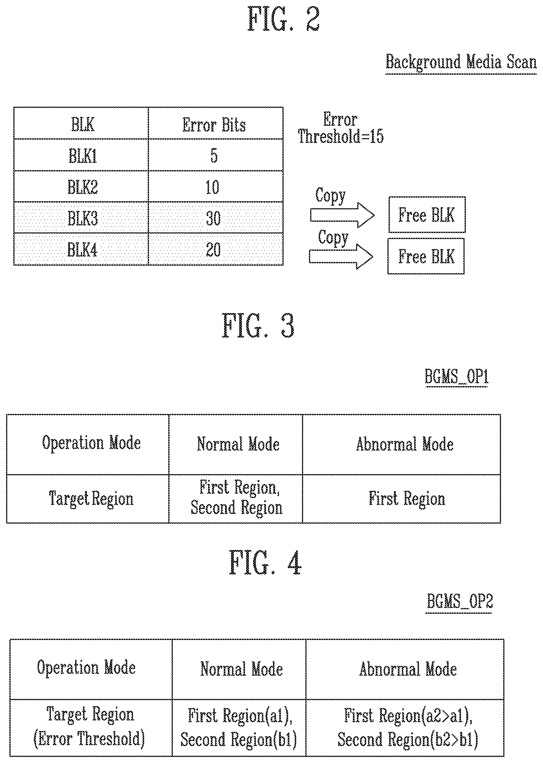 Patent US12619494 Figure 2 – Storage device and operating method thereof