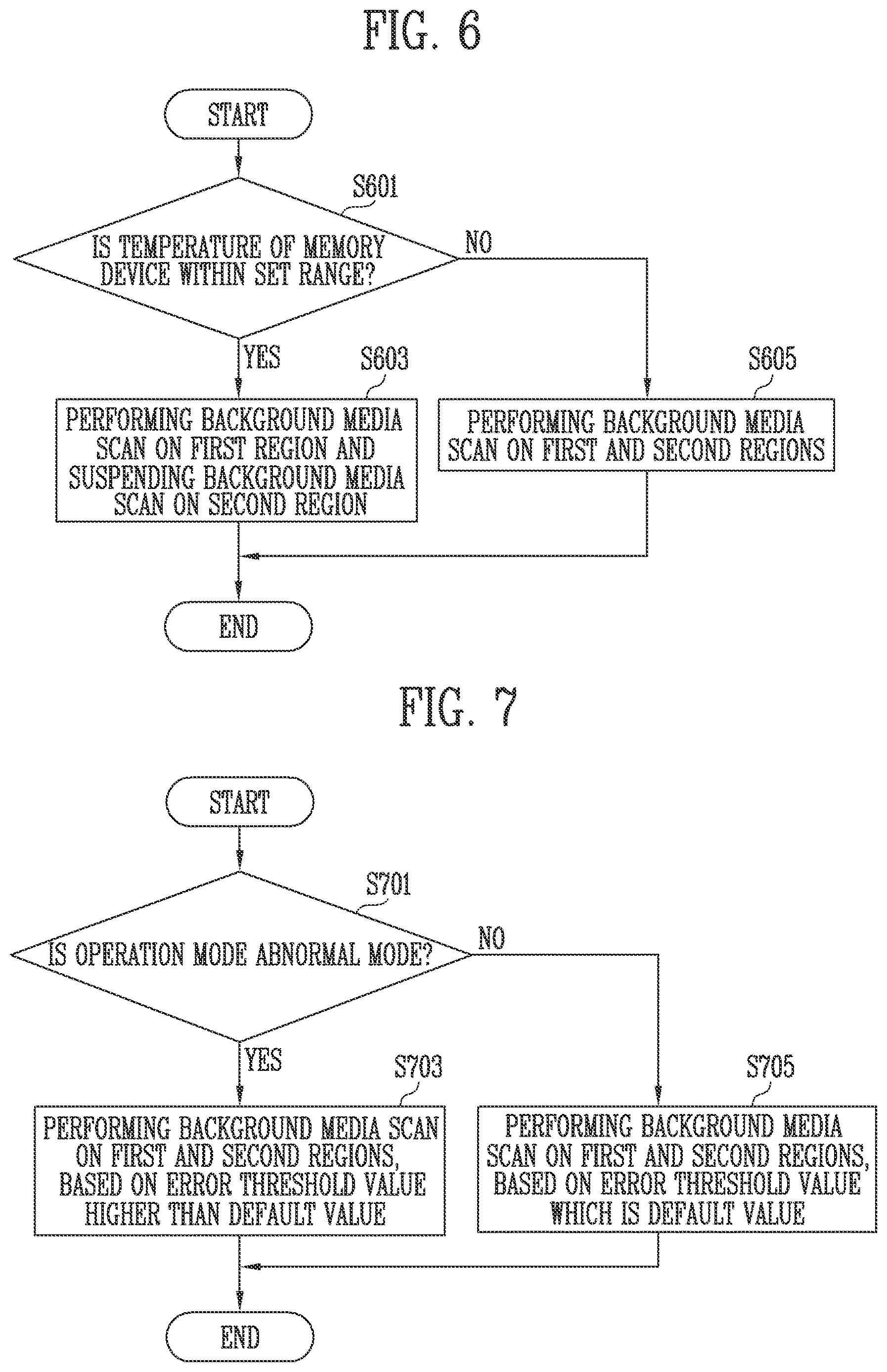 Patent US12619494 Figure 4 – Storage device and operating method thereof