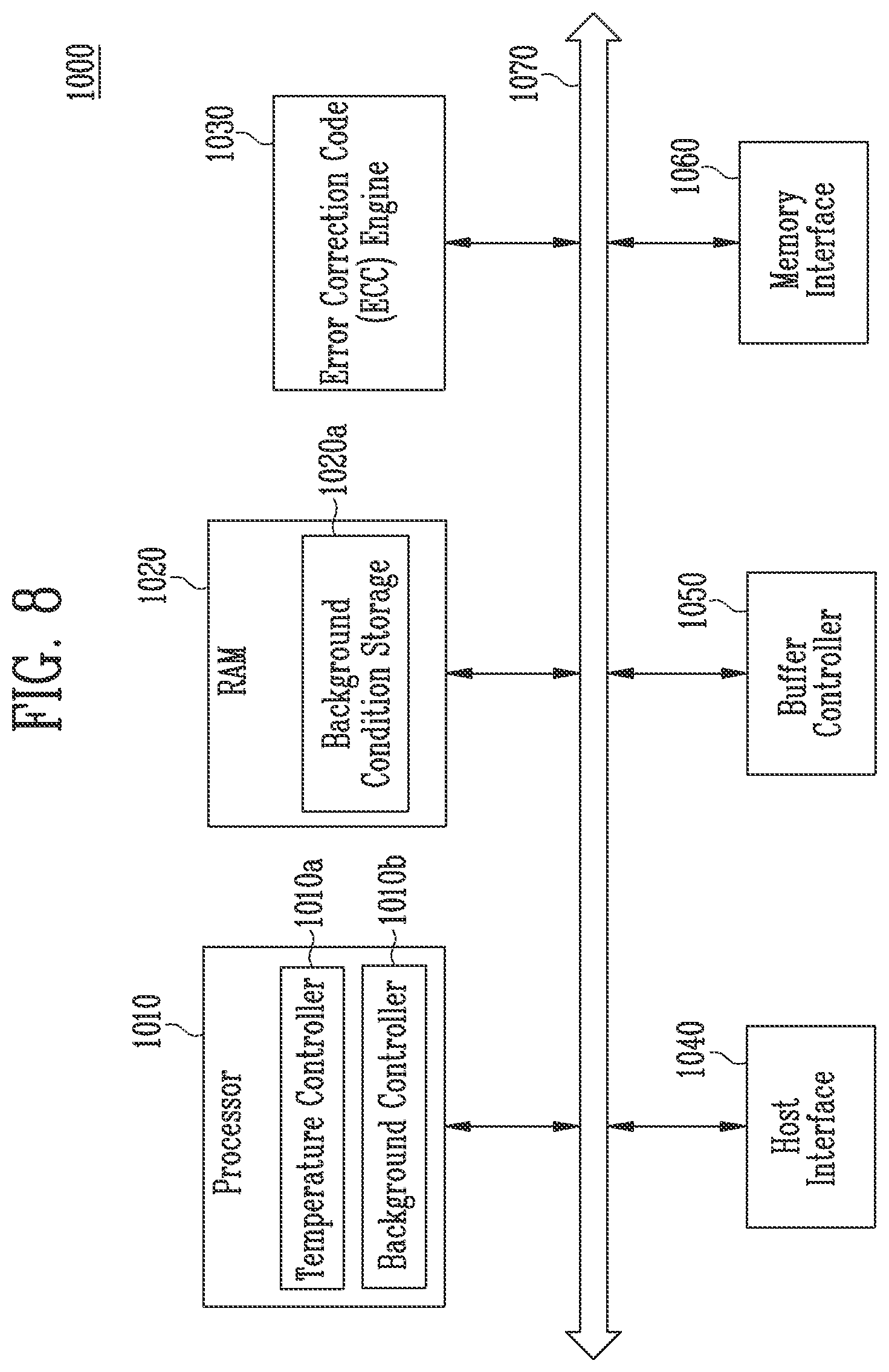 Patent US12619494 Figure 5 – Storage device and operating method thereof