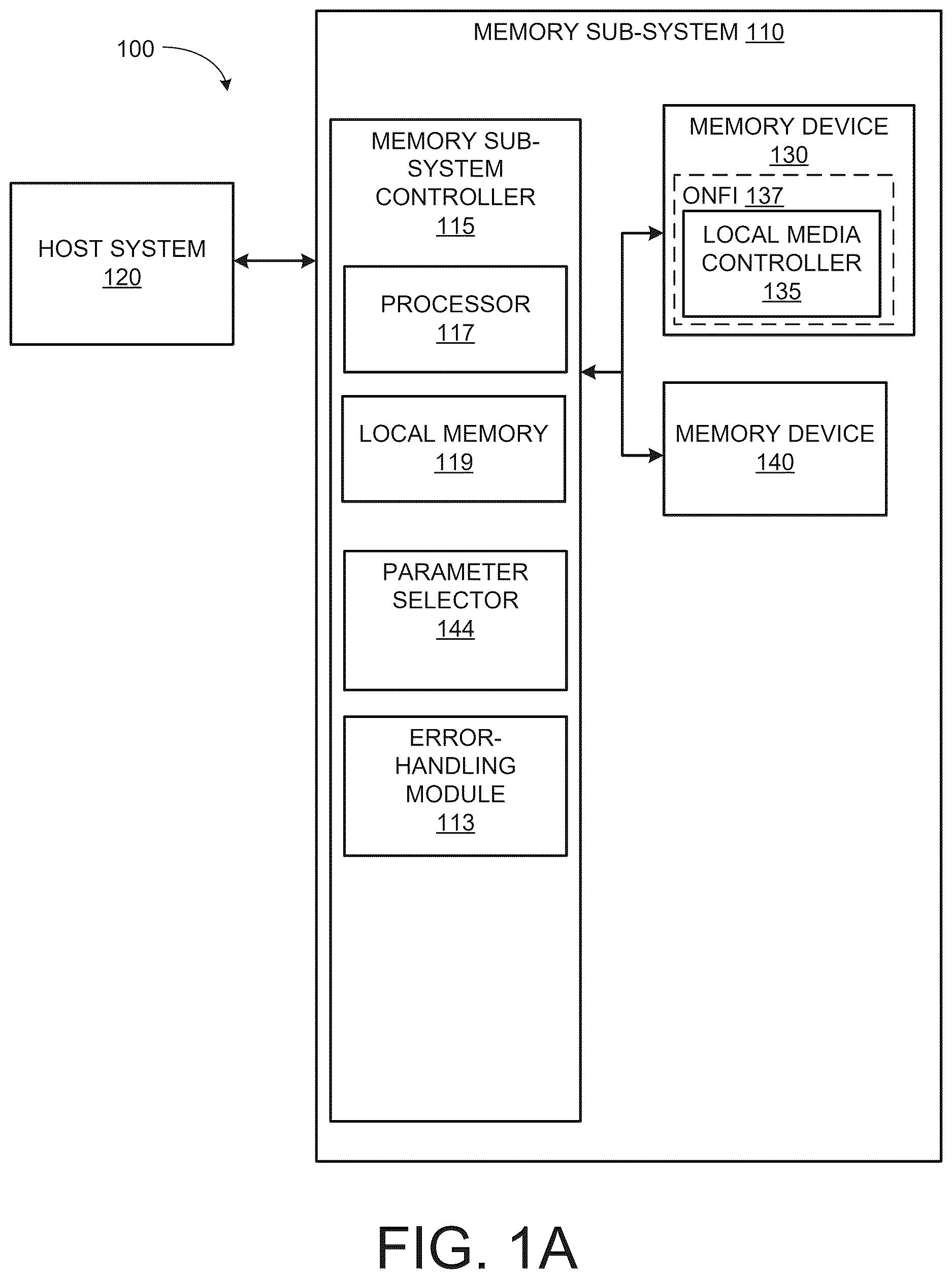 Patent US12619495 Figure 1 – Thresholds for soft reads of data