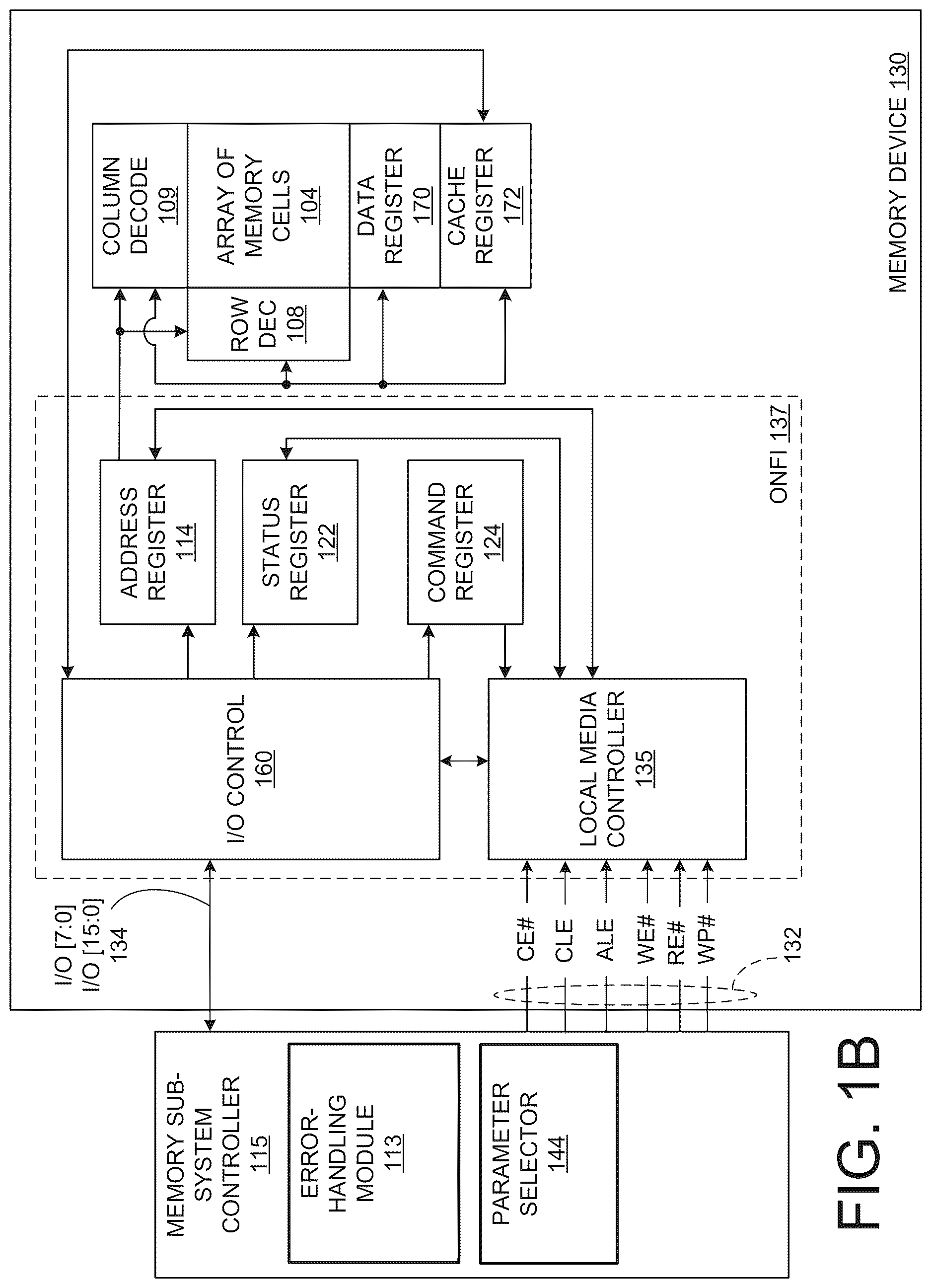 Patent US12619495 Figure 2 – Thresholds for soft reads of data