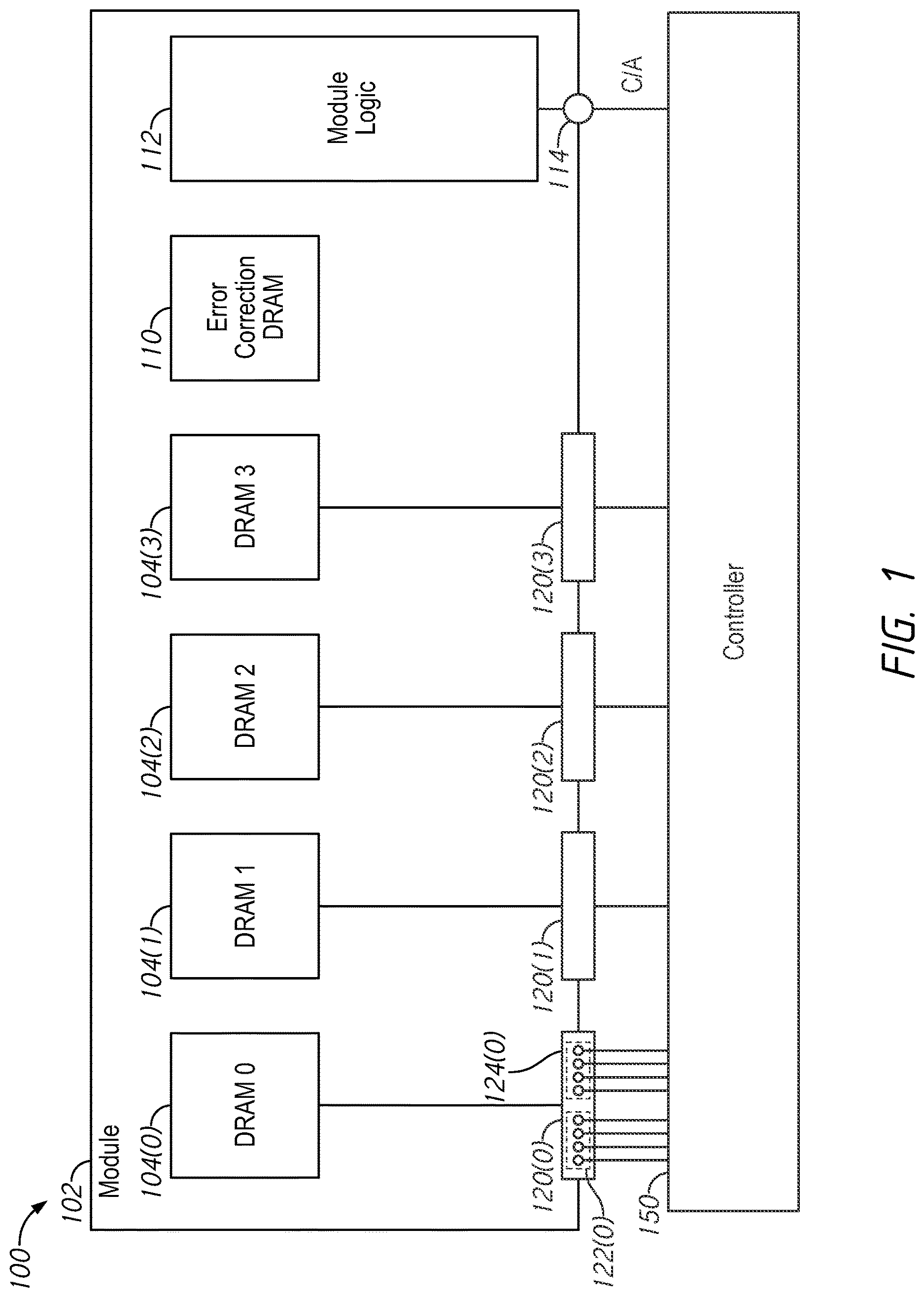 Patent US12619496 Figure 1 – Apparatuses and methods for bounded fault compliant metadata storage