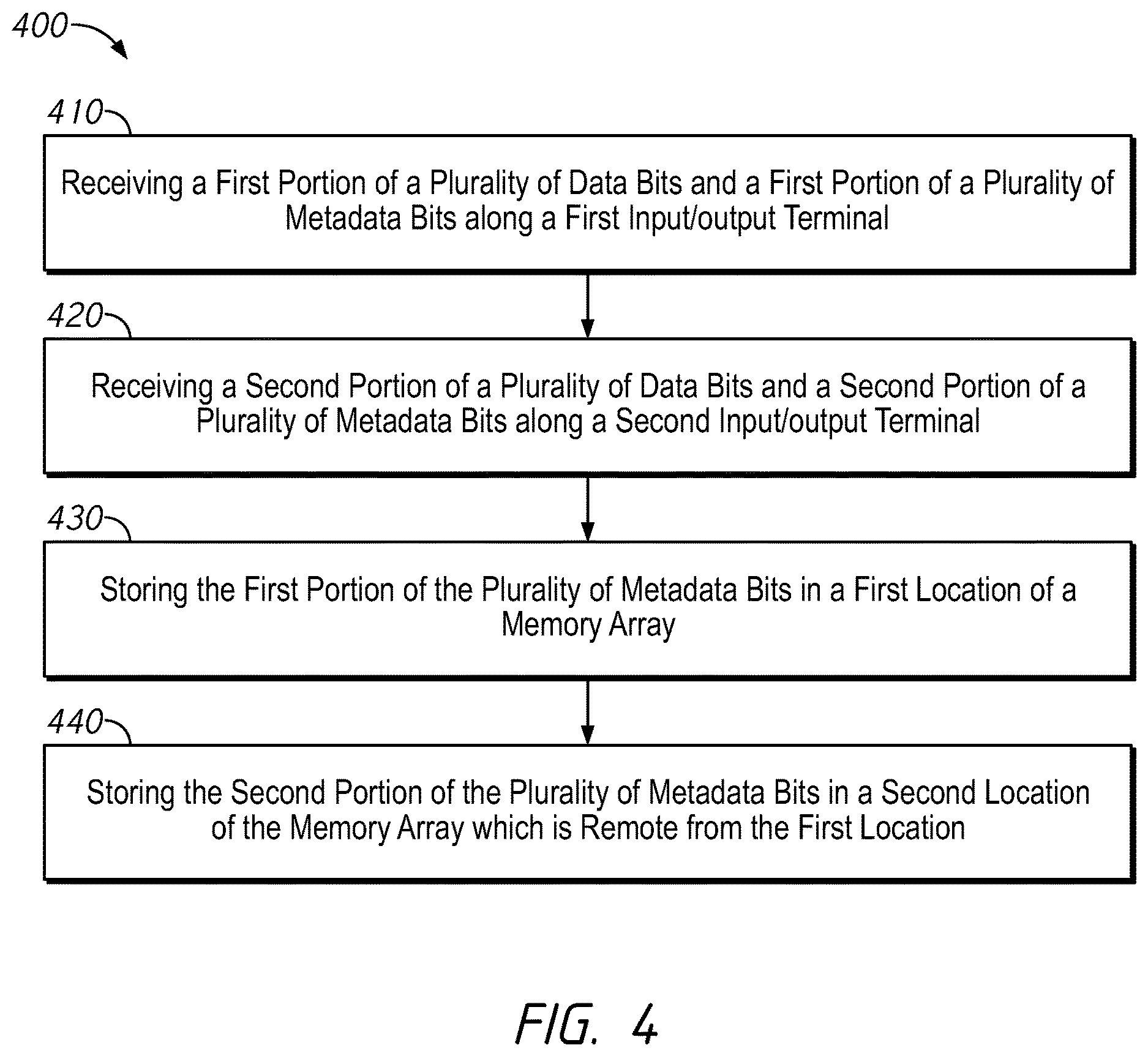 Patent US12619496 Figure 4 – Apparatuses and methods for bounded fault compliant metadata storage