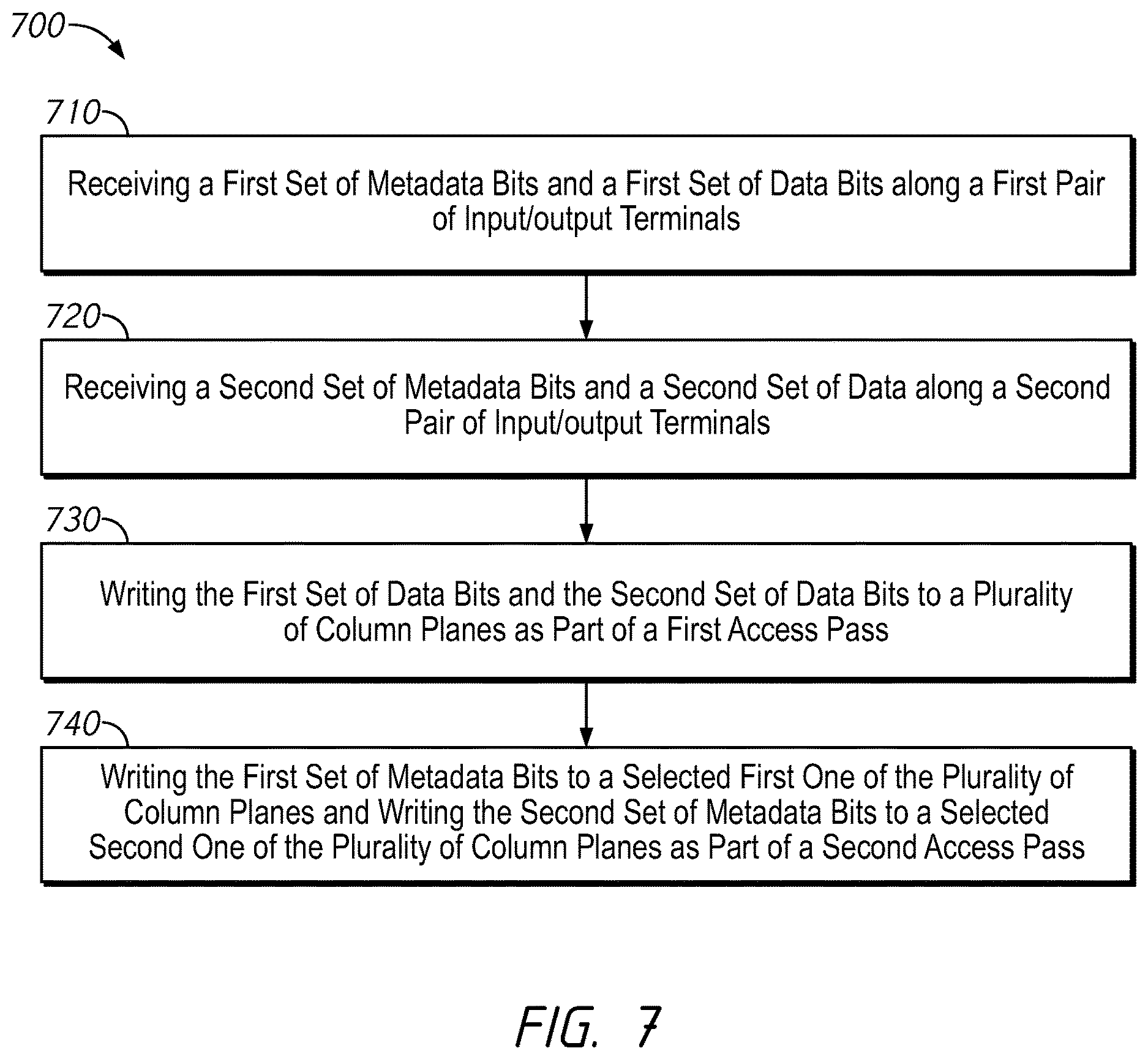 Patent US12619496 Figure 7 – Apparatuses and methods for bounded fault compliant metadata storage