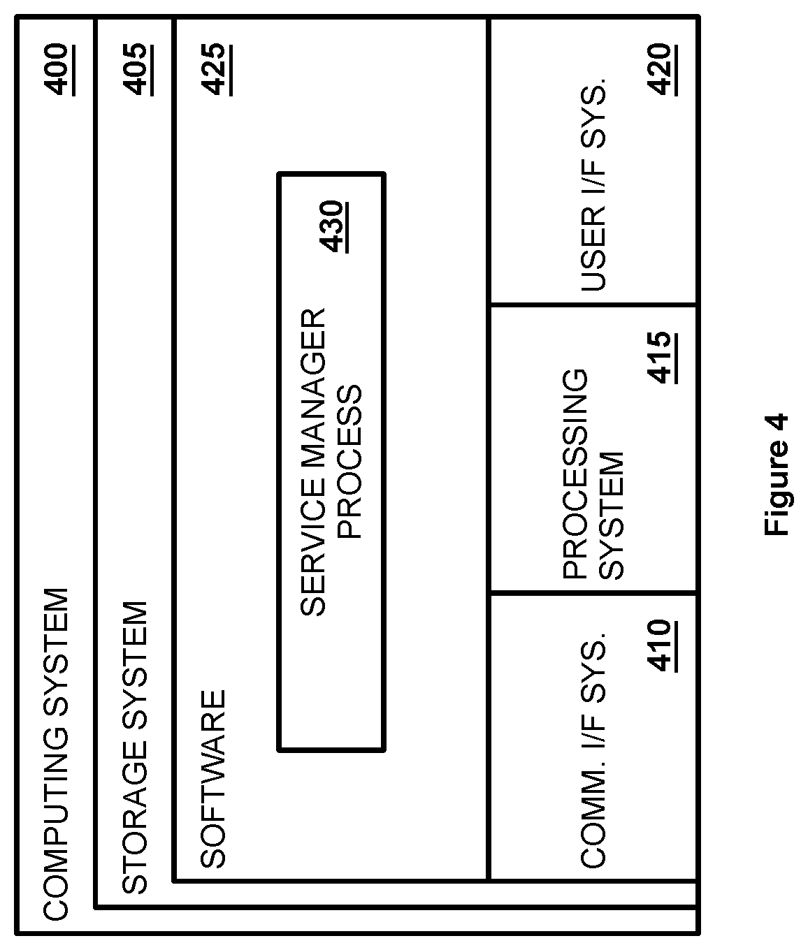Patent US12619497 Figure 6 – Failover handling for pods executing an application in a high availability mode