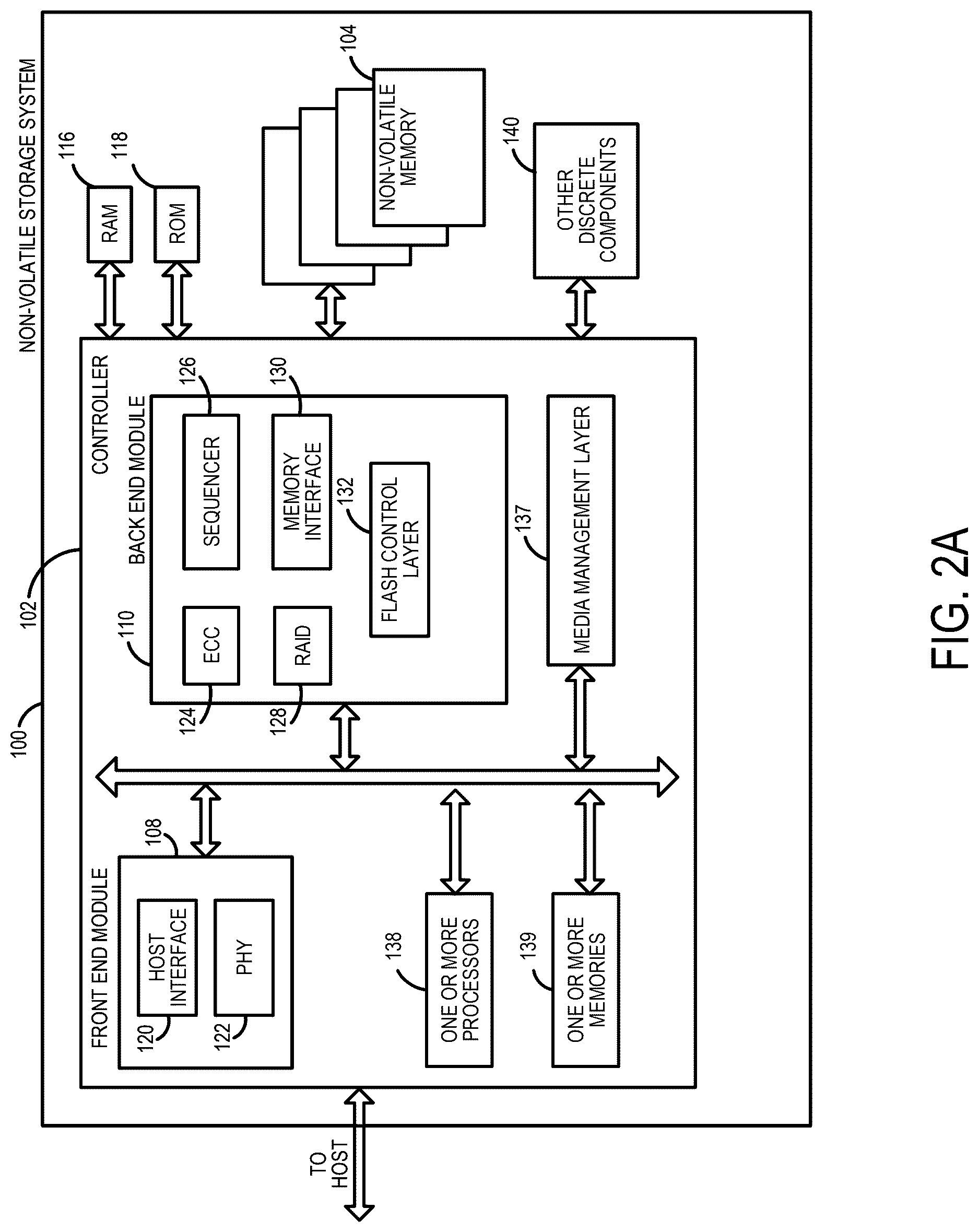 Patent US12619498 Figure 2 – Data storage device and method for transaction recovery using extra timeout