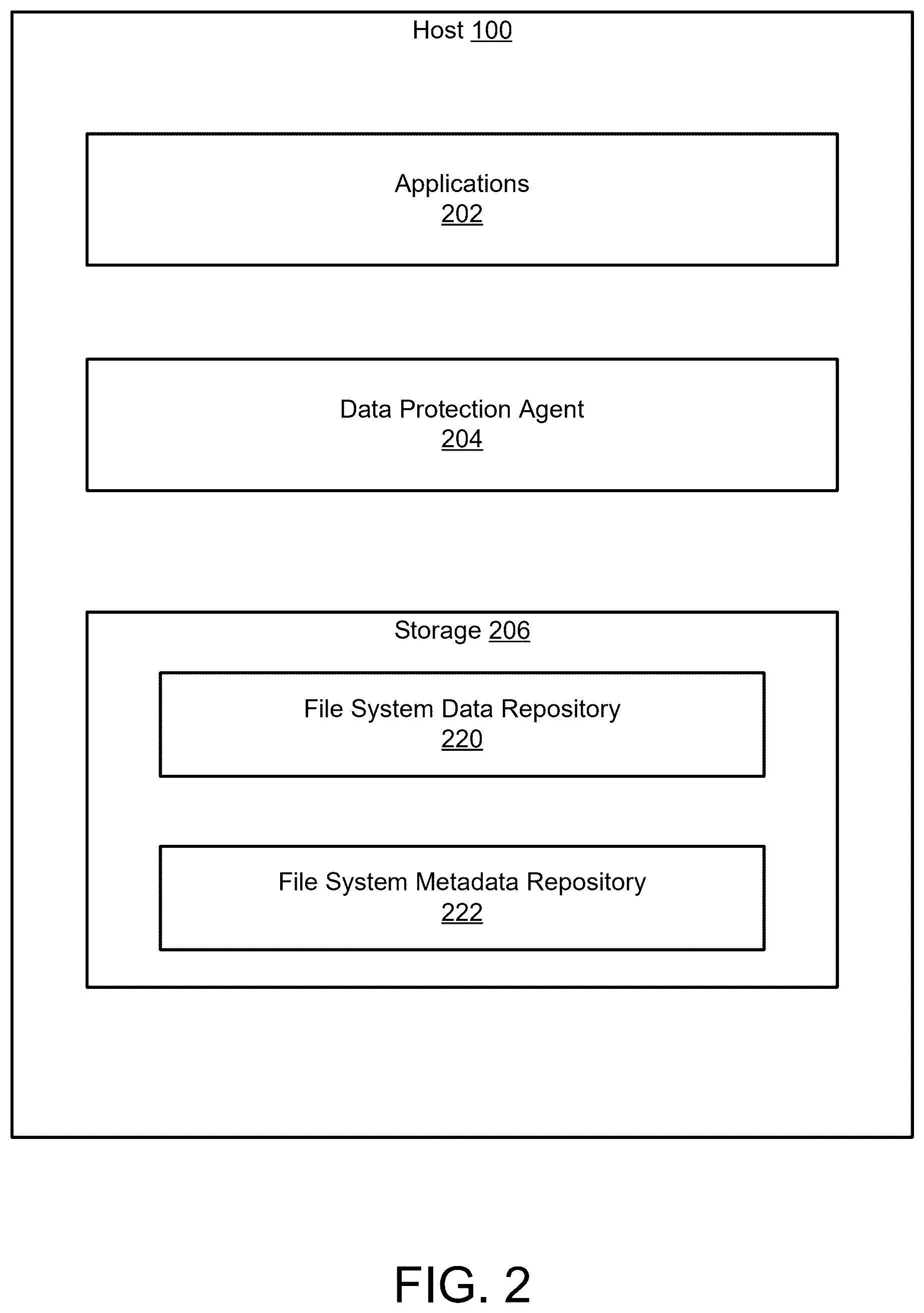 Patent US12619499 Figure 2 – Leveraging file-system capabilities for enhancing backup and restore validation