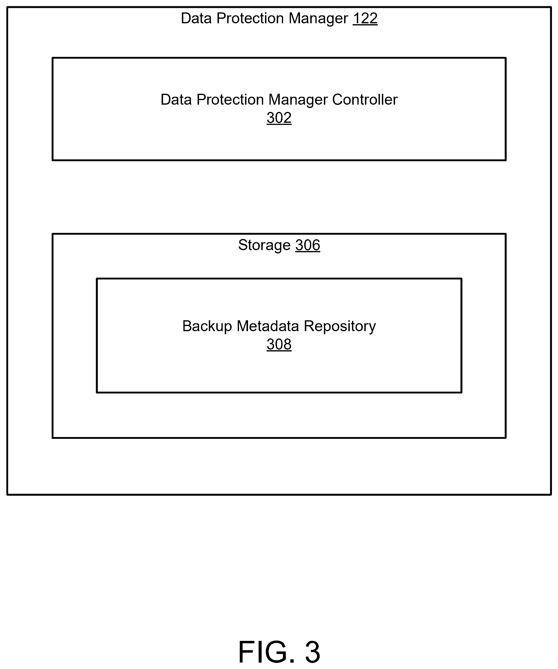 Patent US12619499 Figure 3 – Leveraging file-system capabilities for enhancing backup and restore validation