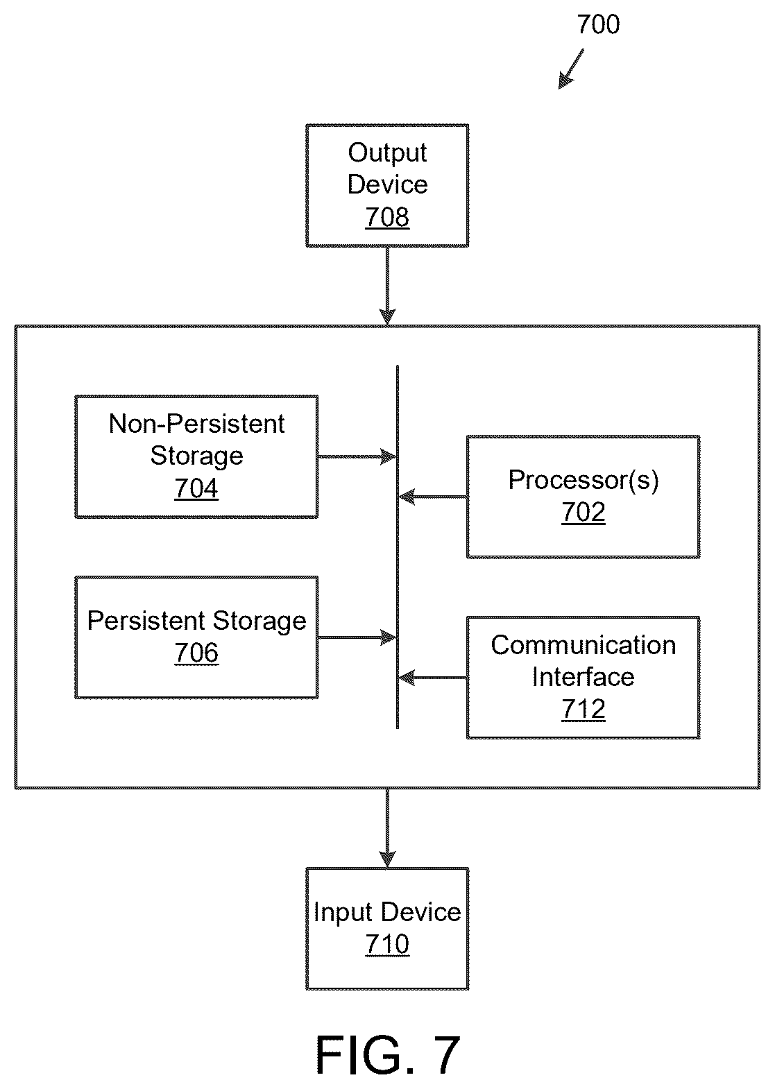Patent US12619499 Figure 7 – Leveraging file-system capabilities for enhancing backup and restore validation