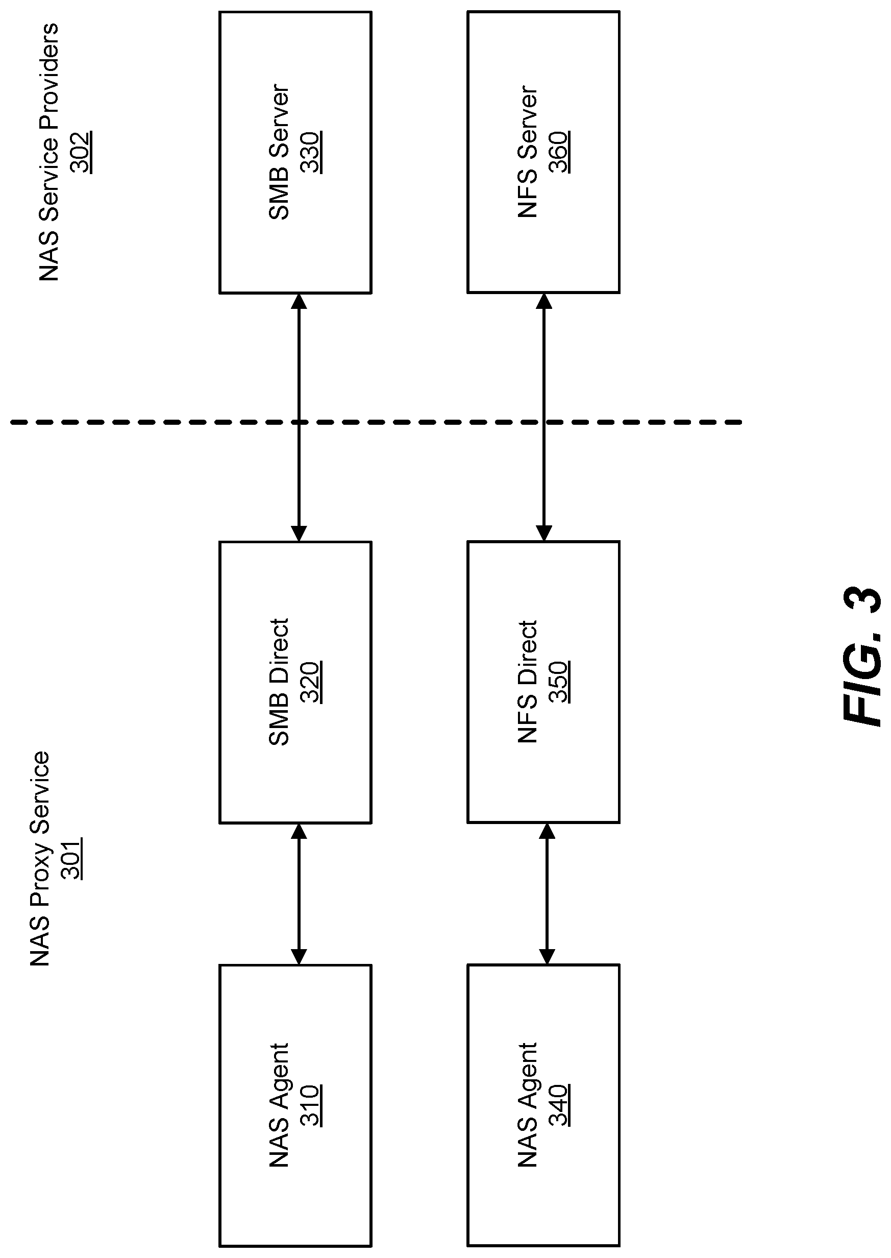 Patent US12619500 Figure 3 – Data management system for detecting changes in a data management system