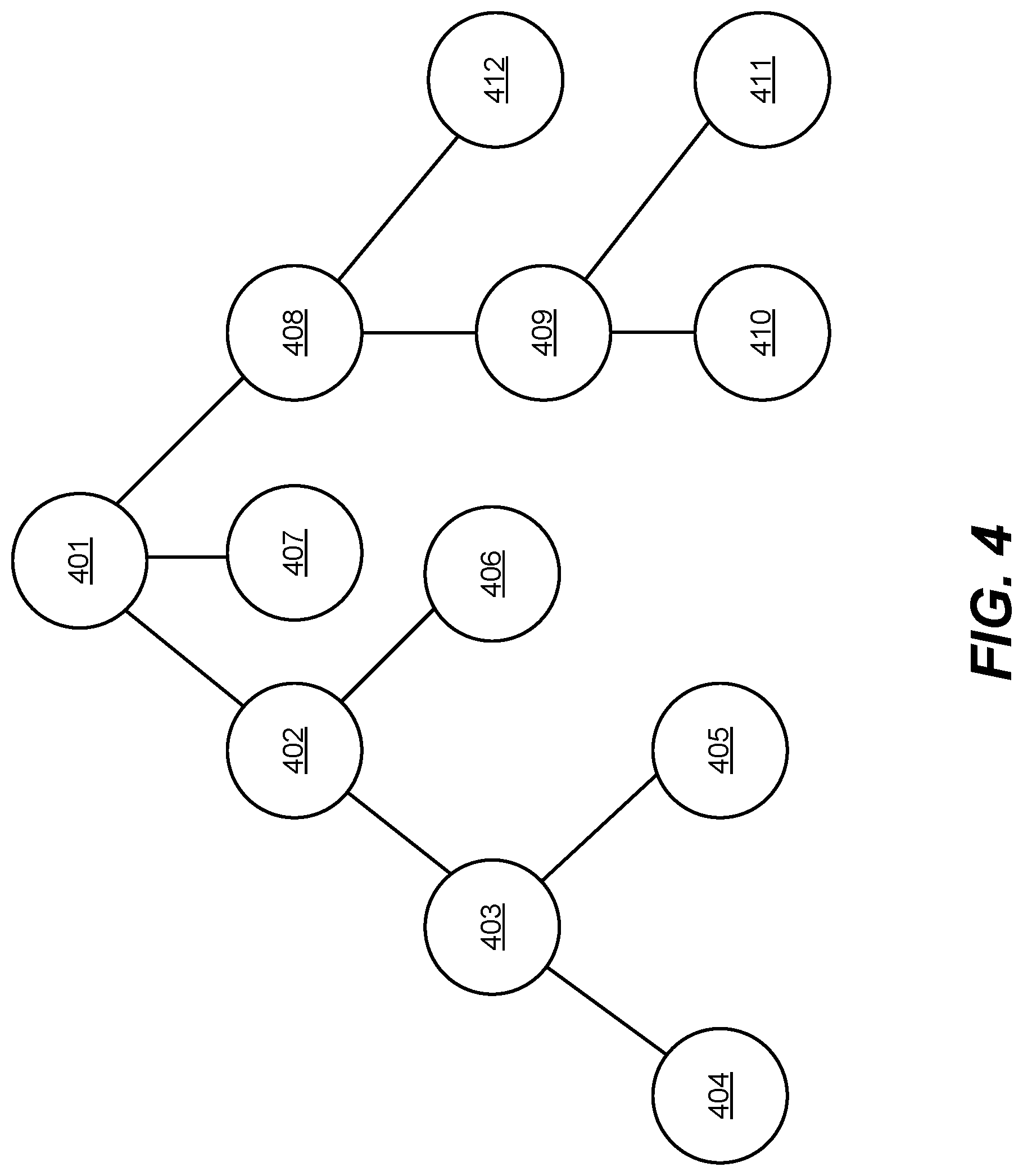 Patent US12619500 Figure 4 – Data management system for detecting changes in a data management system