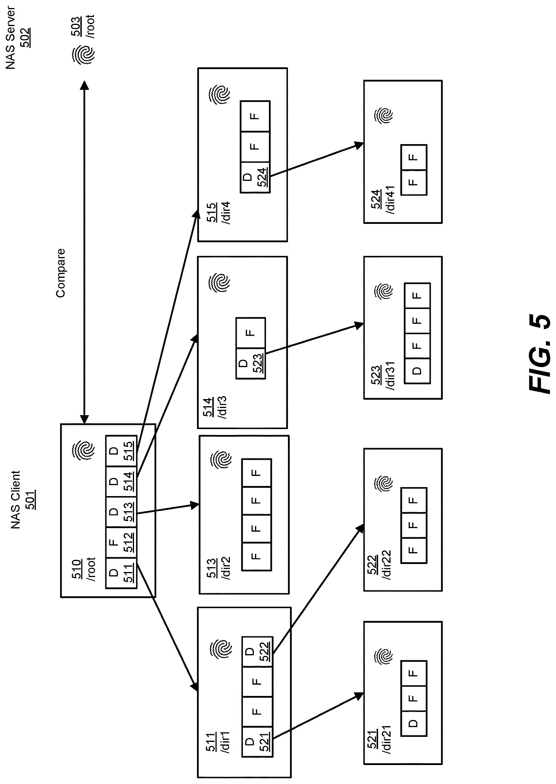 Patent US12619500 Figure 5 – Data management system for detecting changes in a data management system