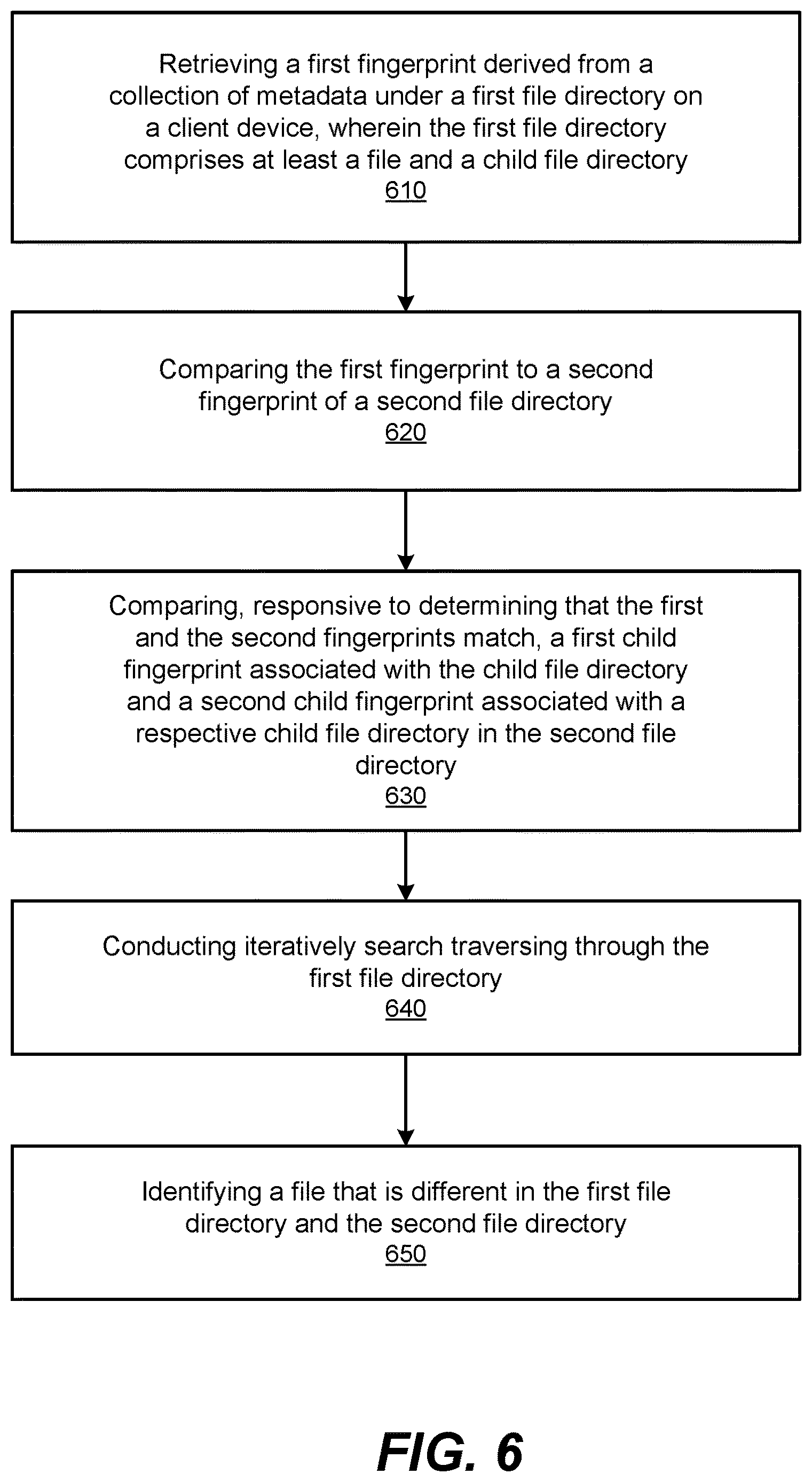 Patent US12619500 Figure 6 – Data management system for detecting changes in a data management system